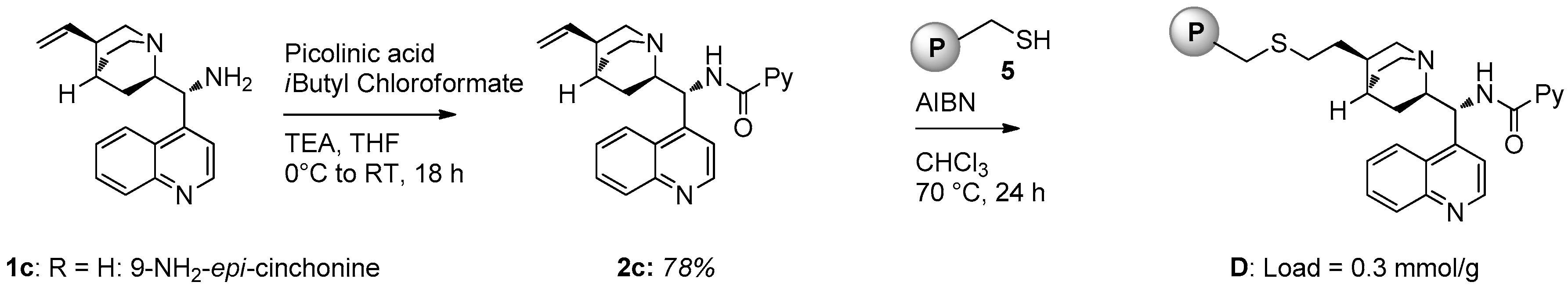 Molecules 21 01182 g003