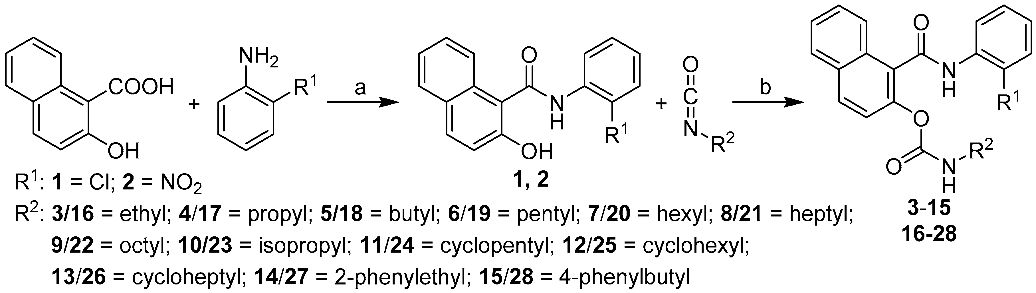 Molecules 21 01189 sch001 550