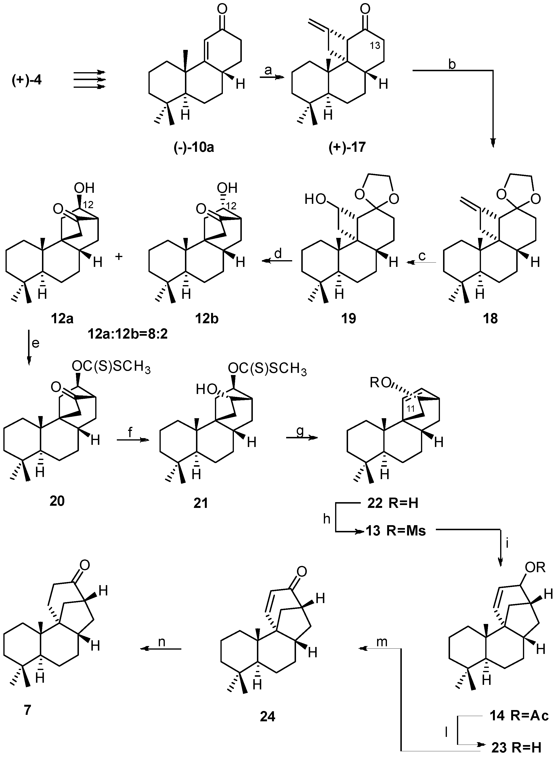 Molecules 21 01197 sch003