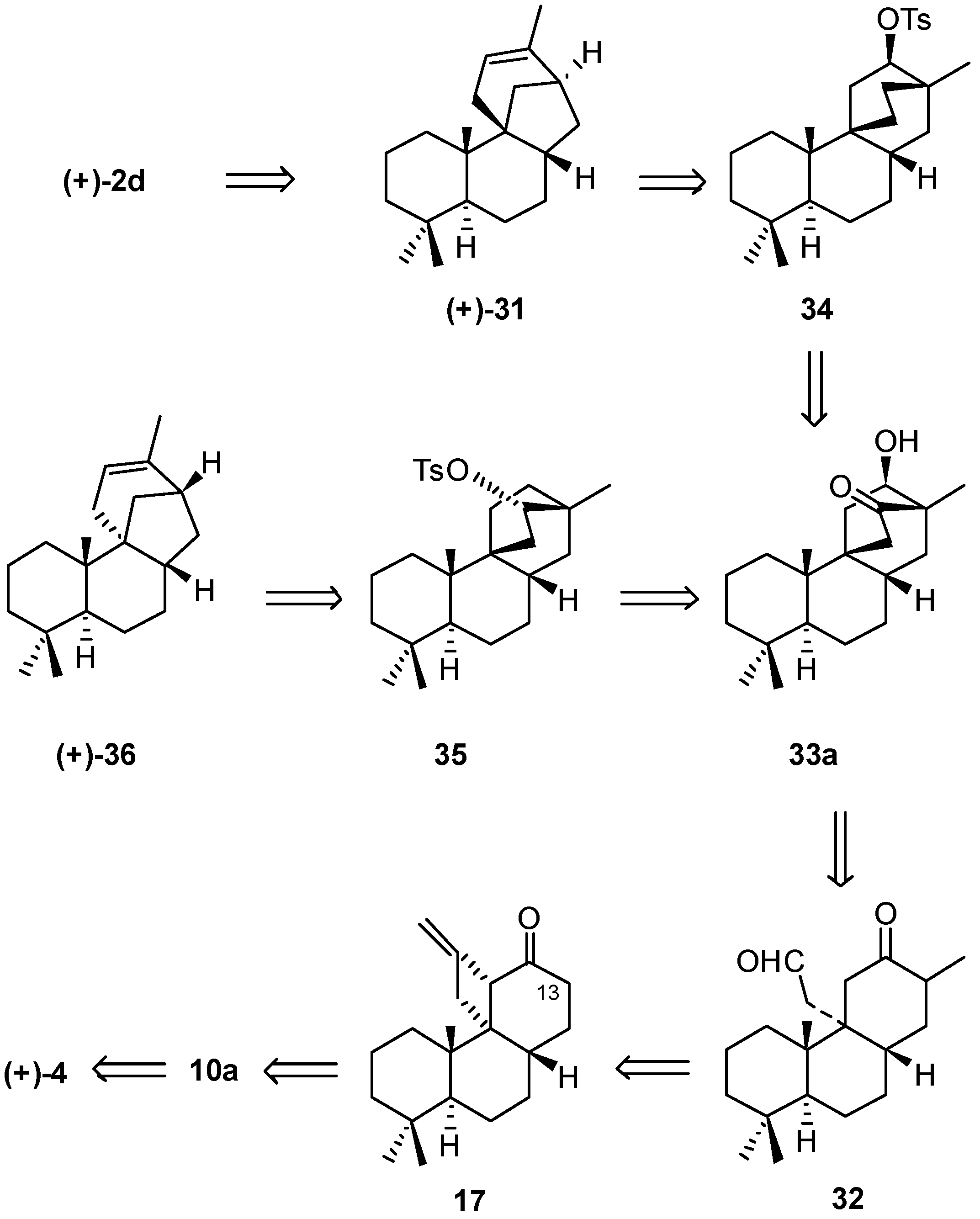 Molecules 21 01197 sch005