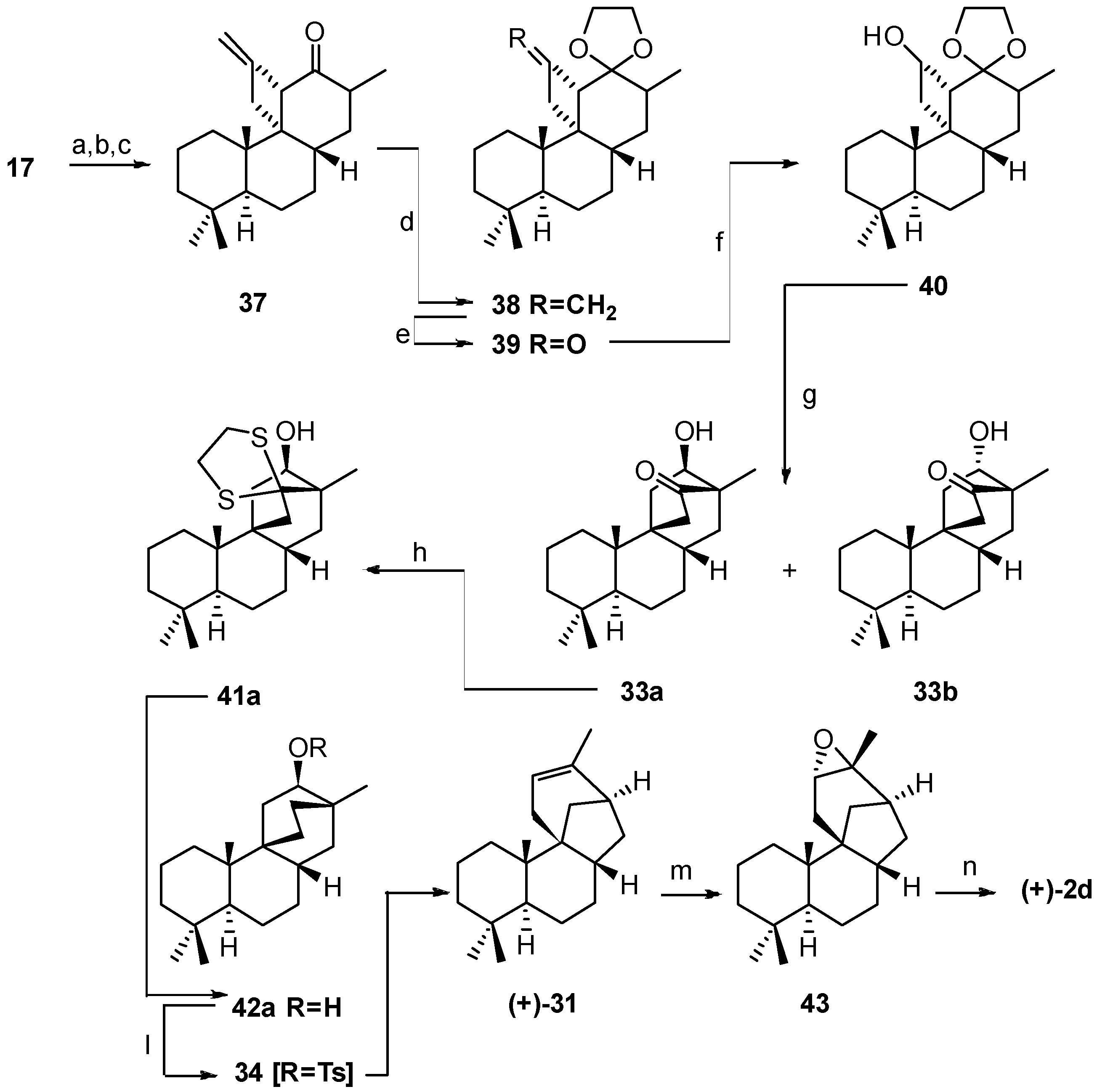 Molecules 21 01197 sch006