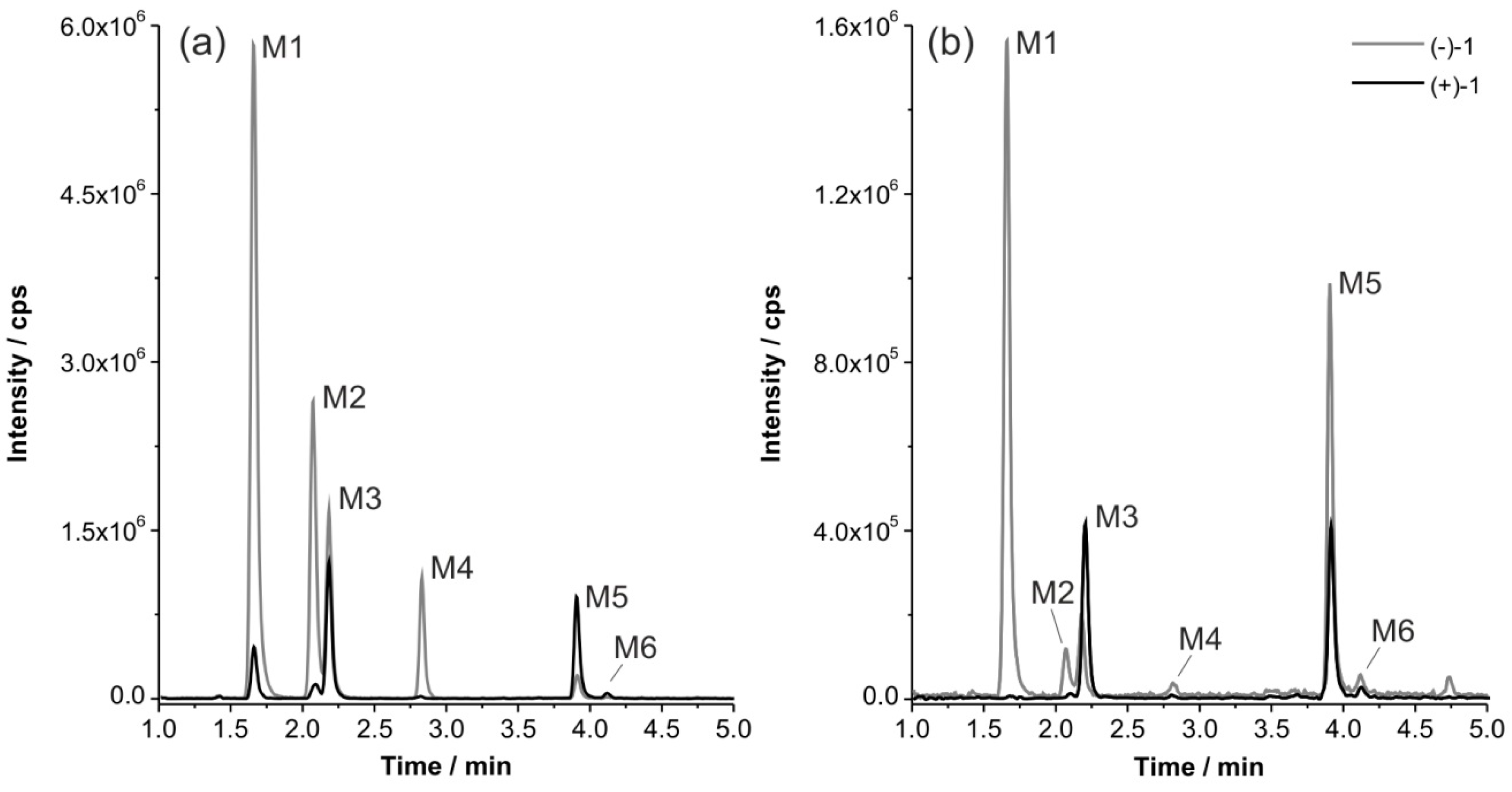 Molecules 21 01200 g004 550