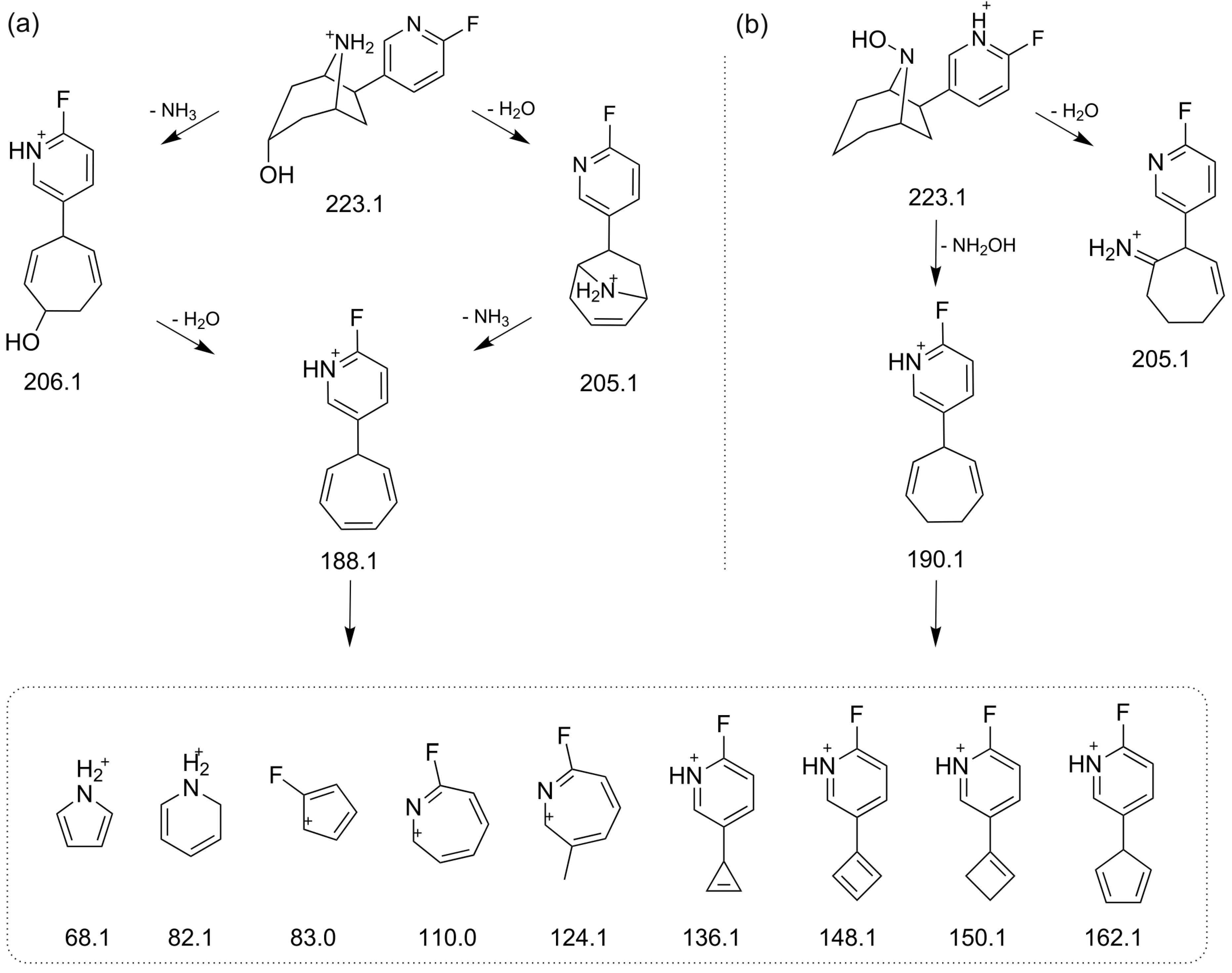 Molecules 21 01200 g006 550