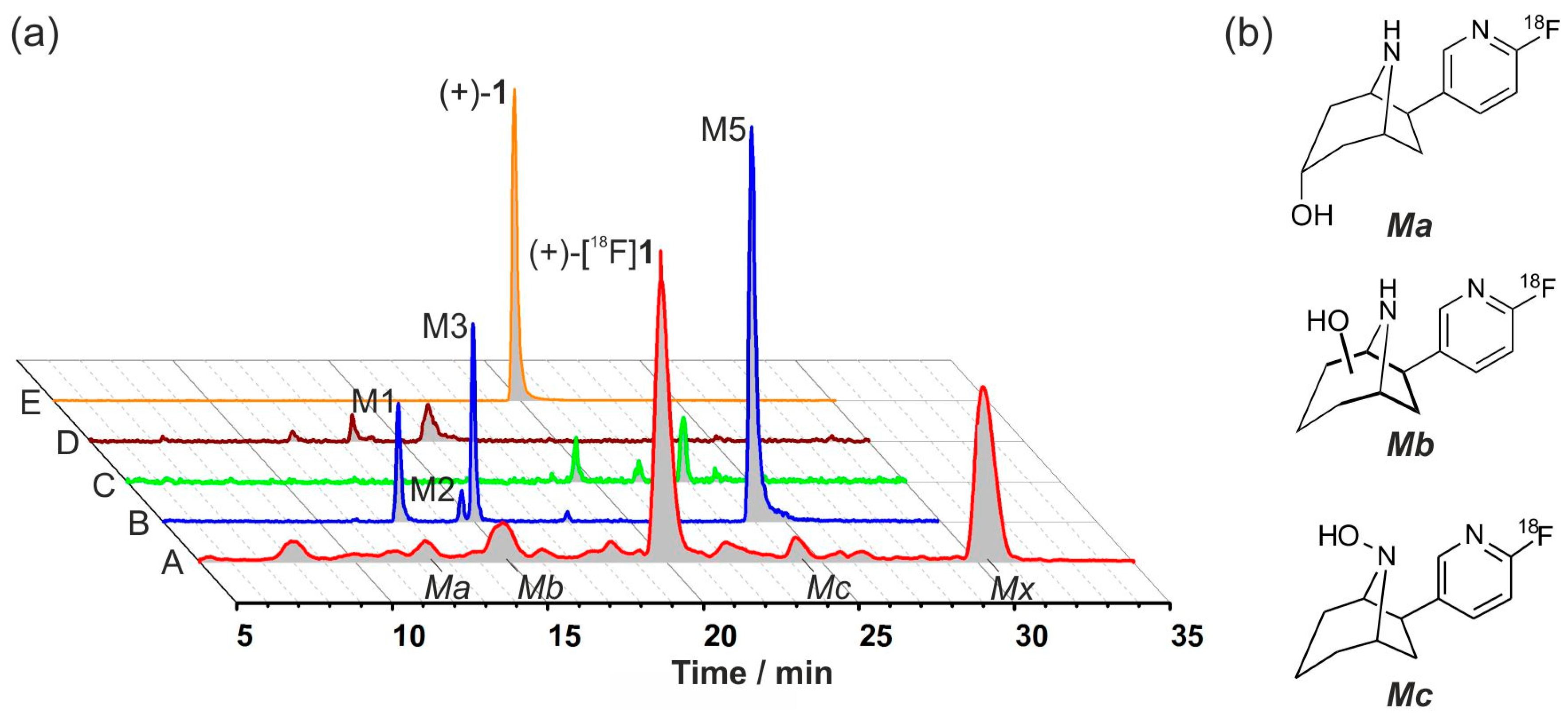 Molecules 21 01200 g012 550