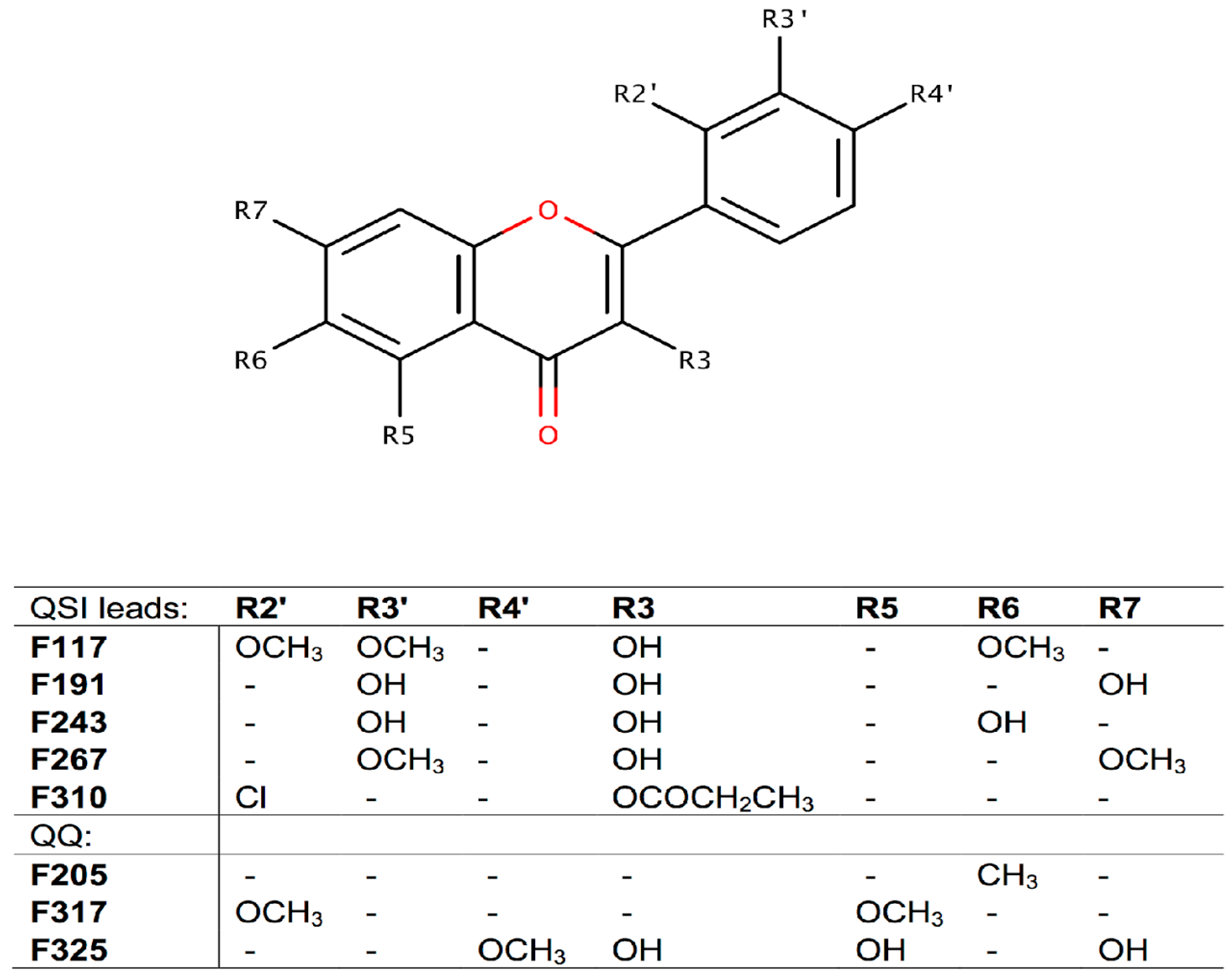 Molecules 21 01211 g003