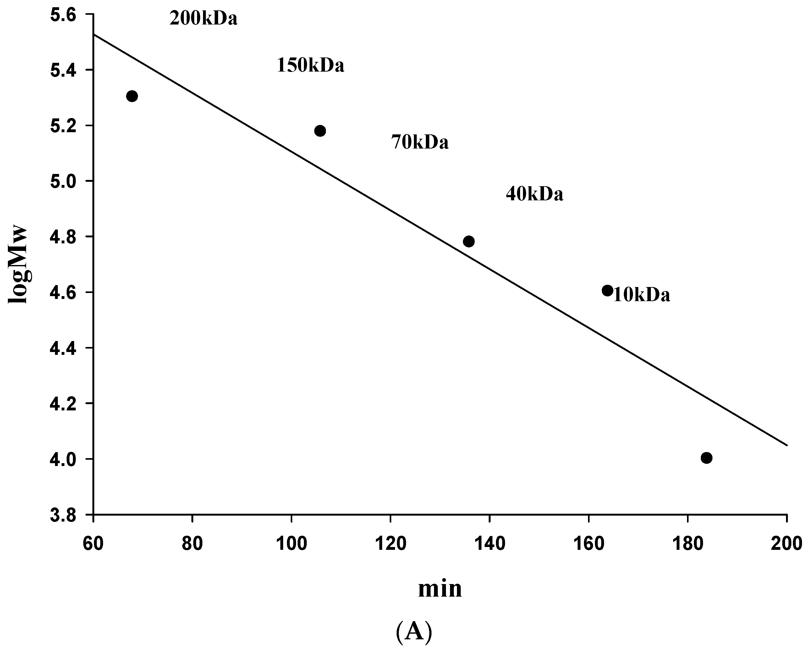 Molecules 21 01215 g004a