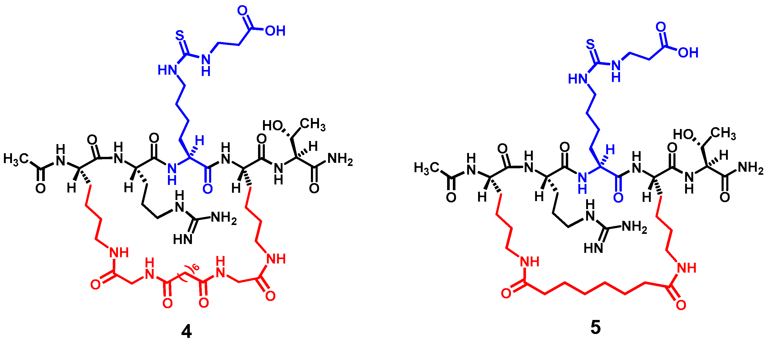 Molecules 21 01217 g003 550