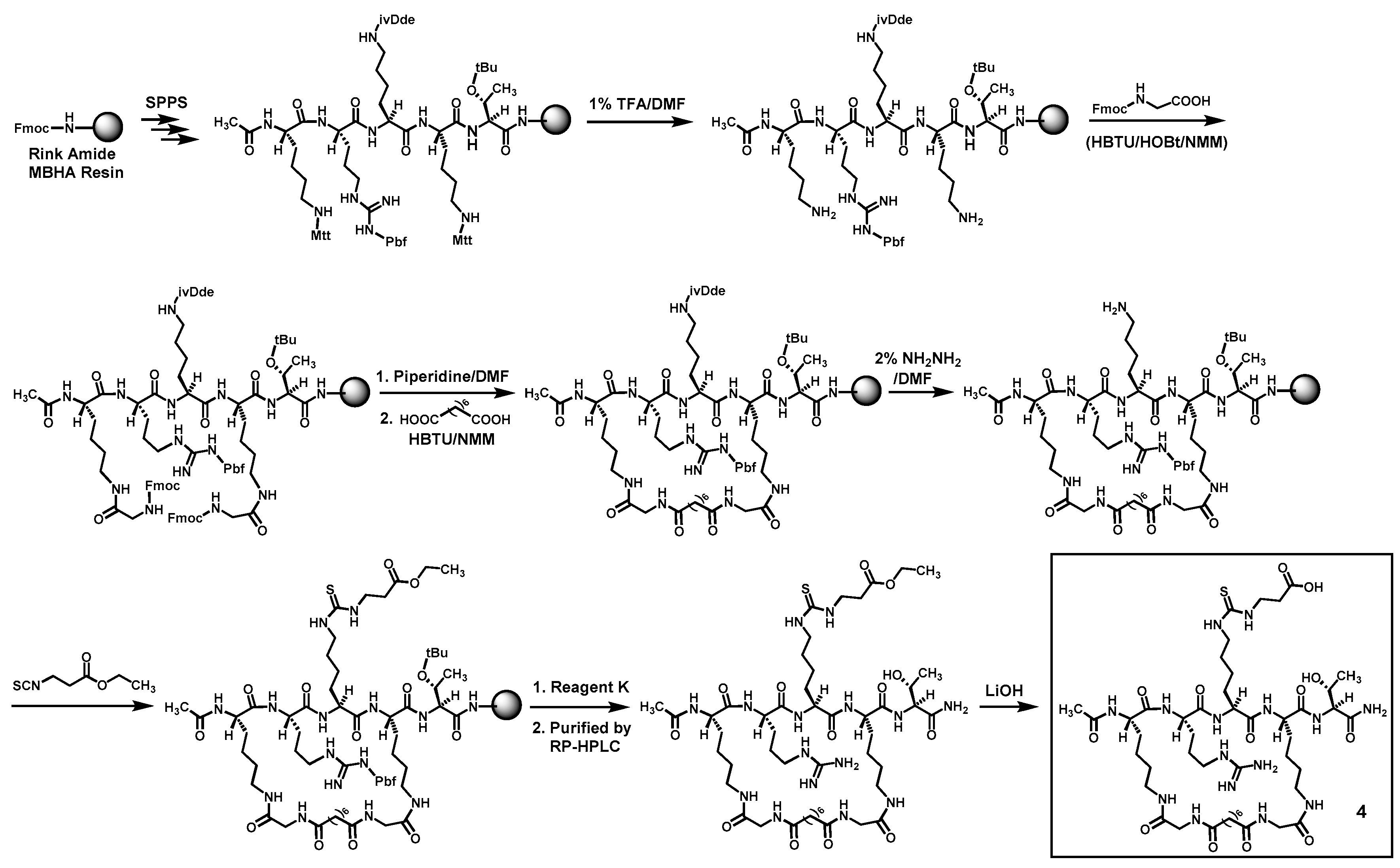 Molecules 21 01217 sch001 550