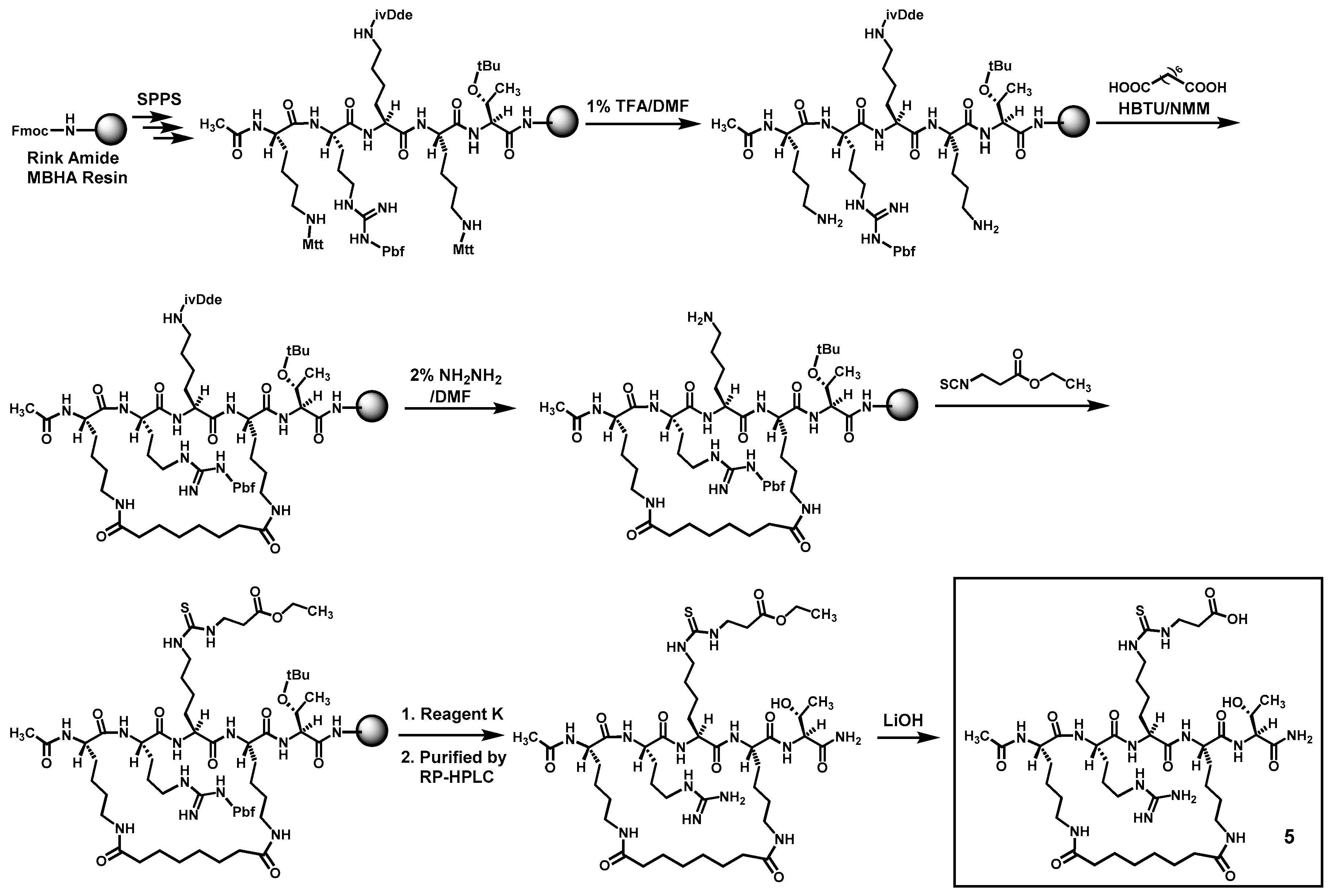 Molecules 21 01217 sch002 550