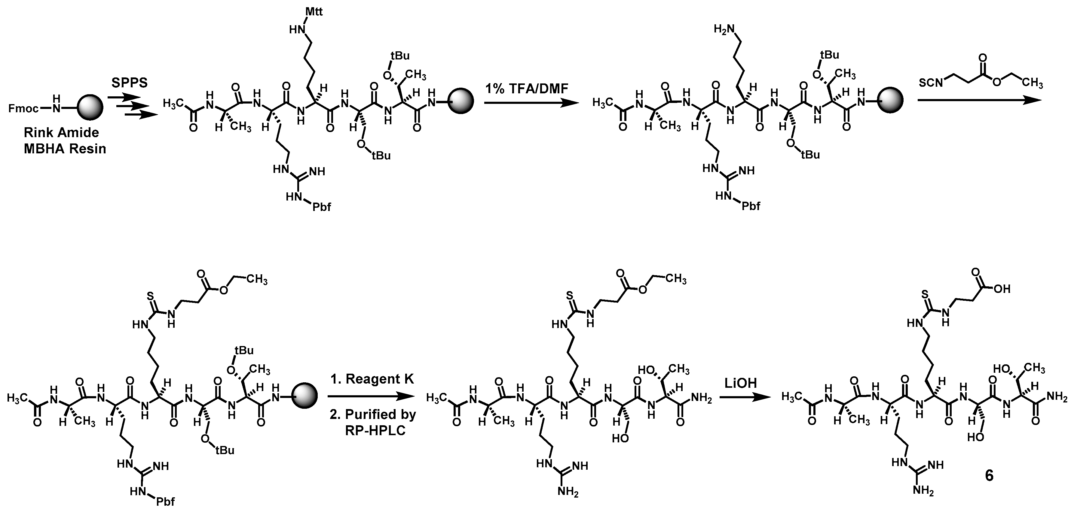 Molecules 21 01217 sch003 550