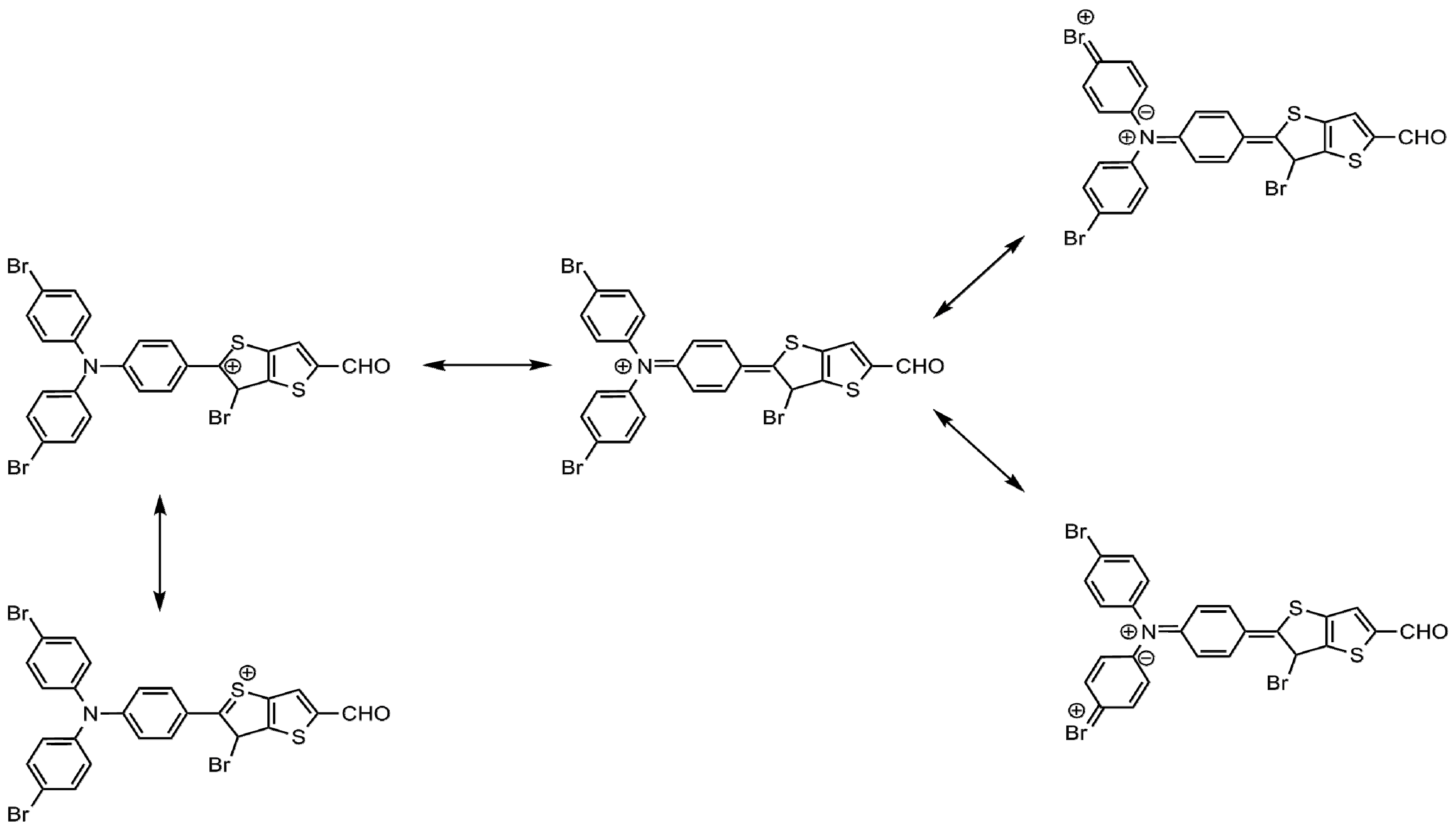 Molecules 21 01227 sch003