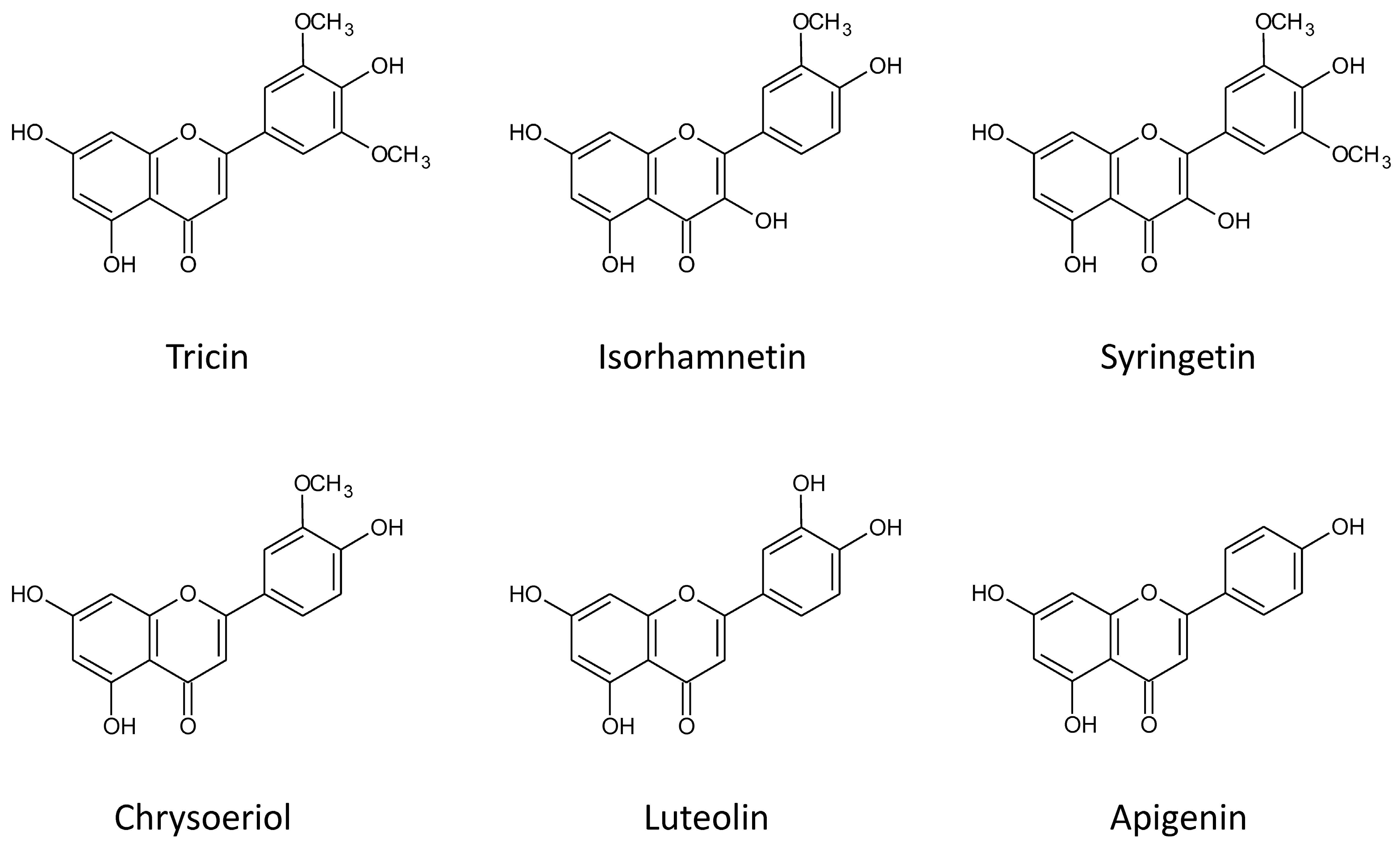 Molecules 21 01229 g001 550