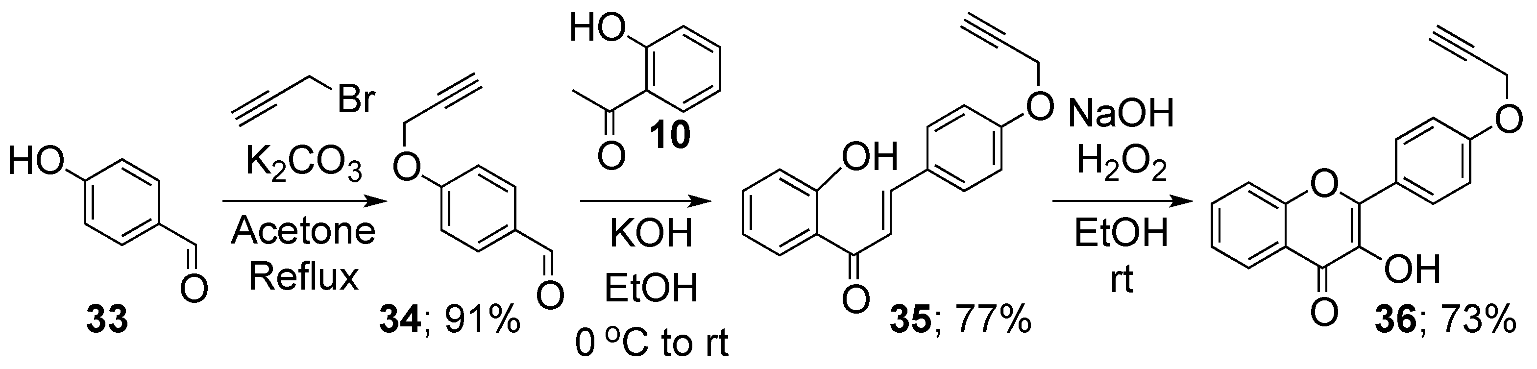 Molecules 21 01230 sch005 550