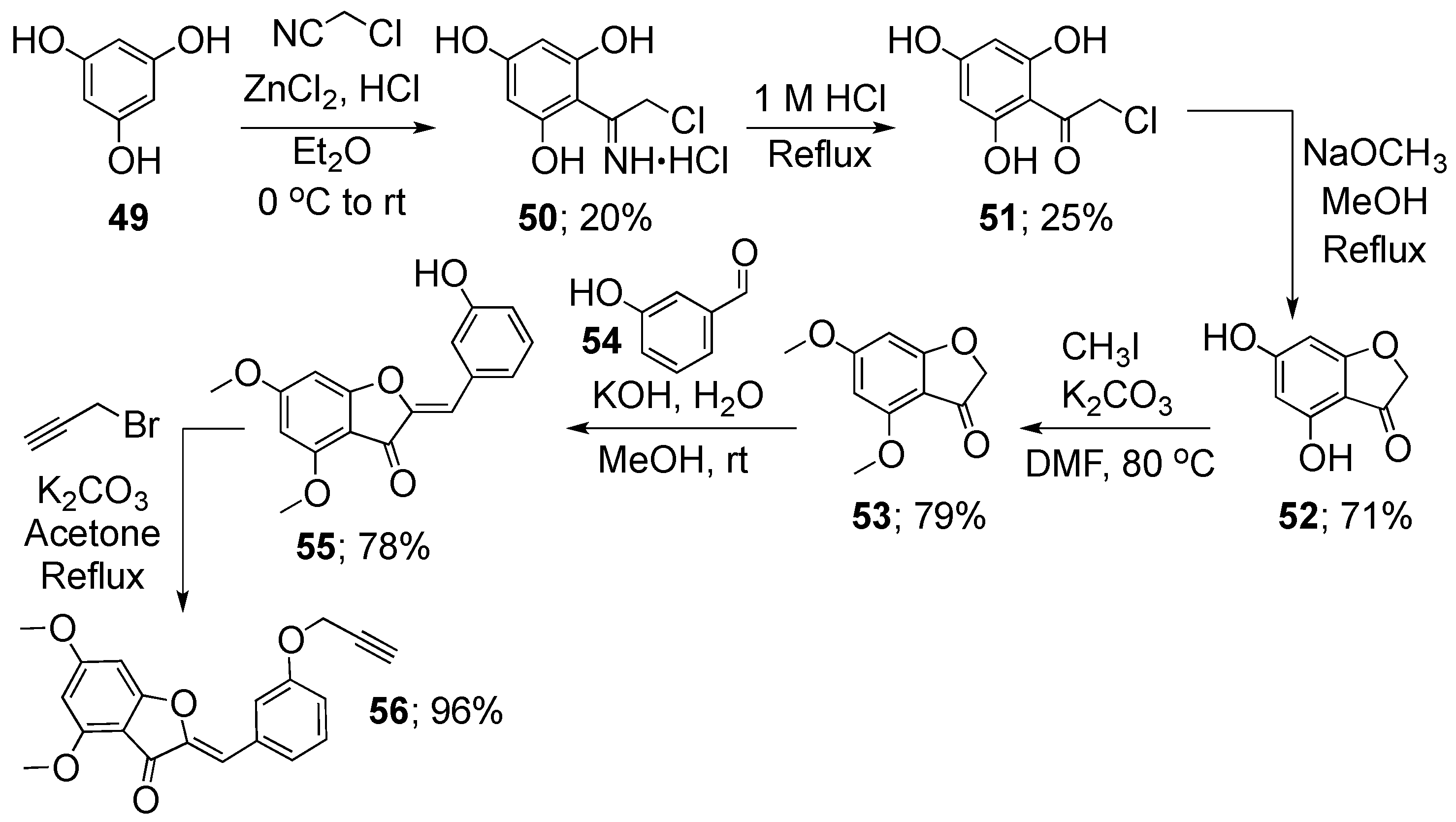 Molecules 21 01230 sch008 550