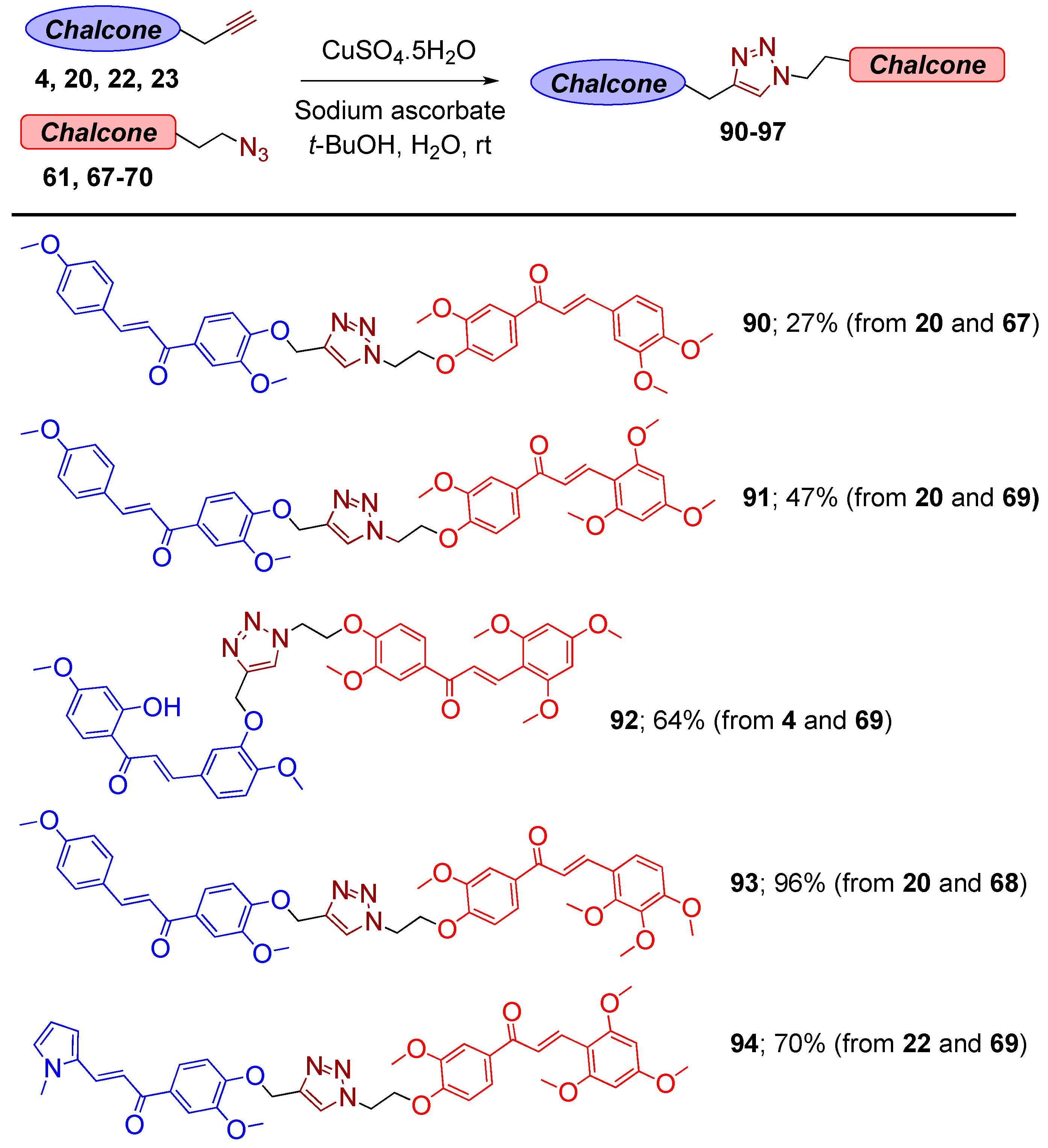 Molecules 21 01230 sch016a 550