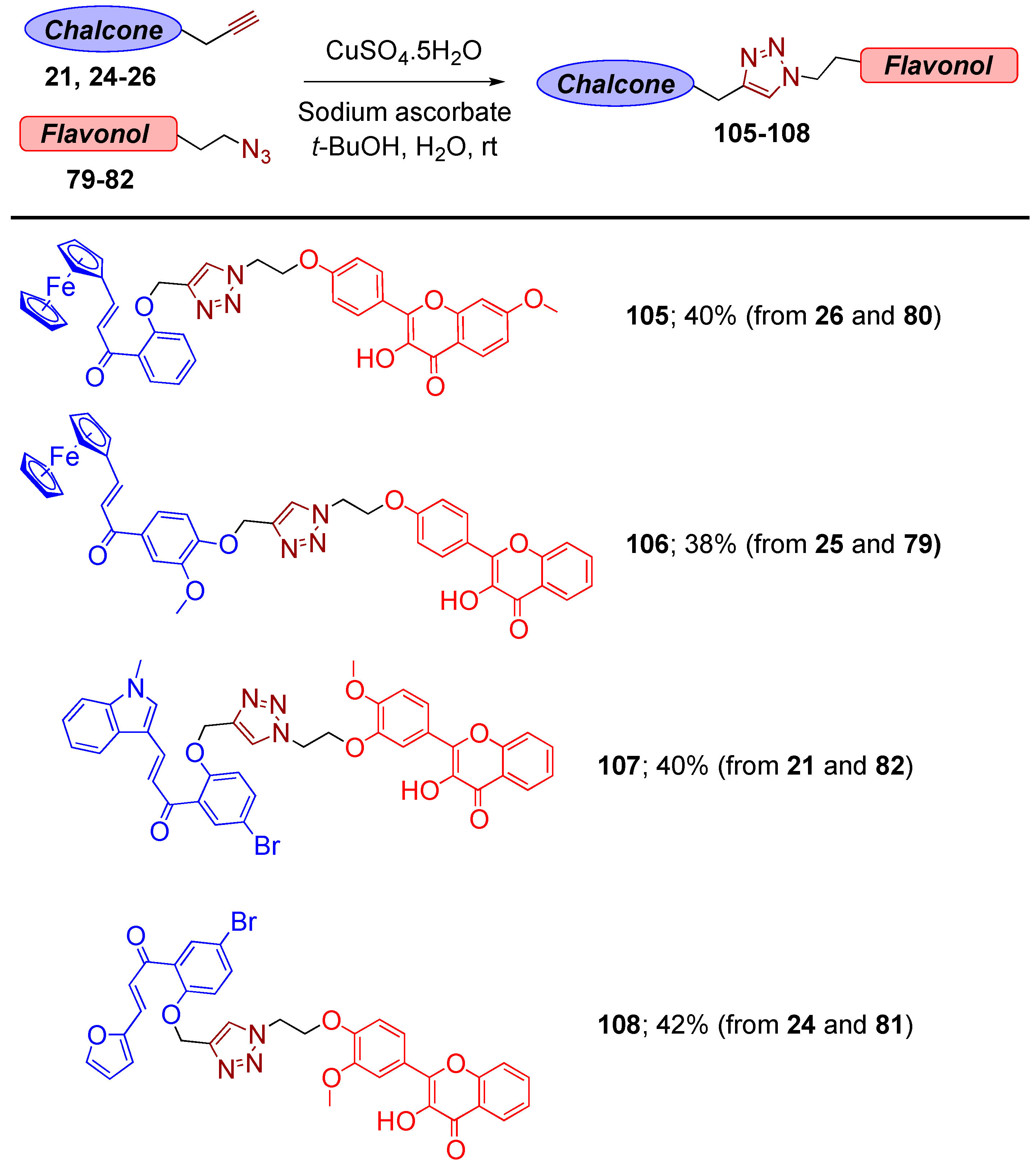 Molecules 21 01230 sch018 550