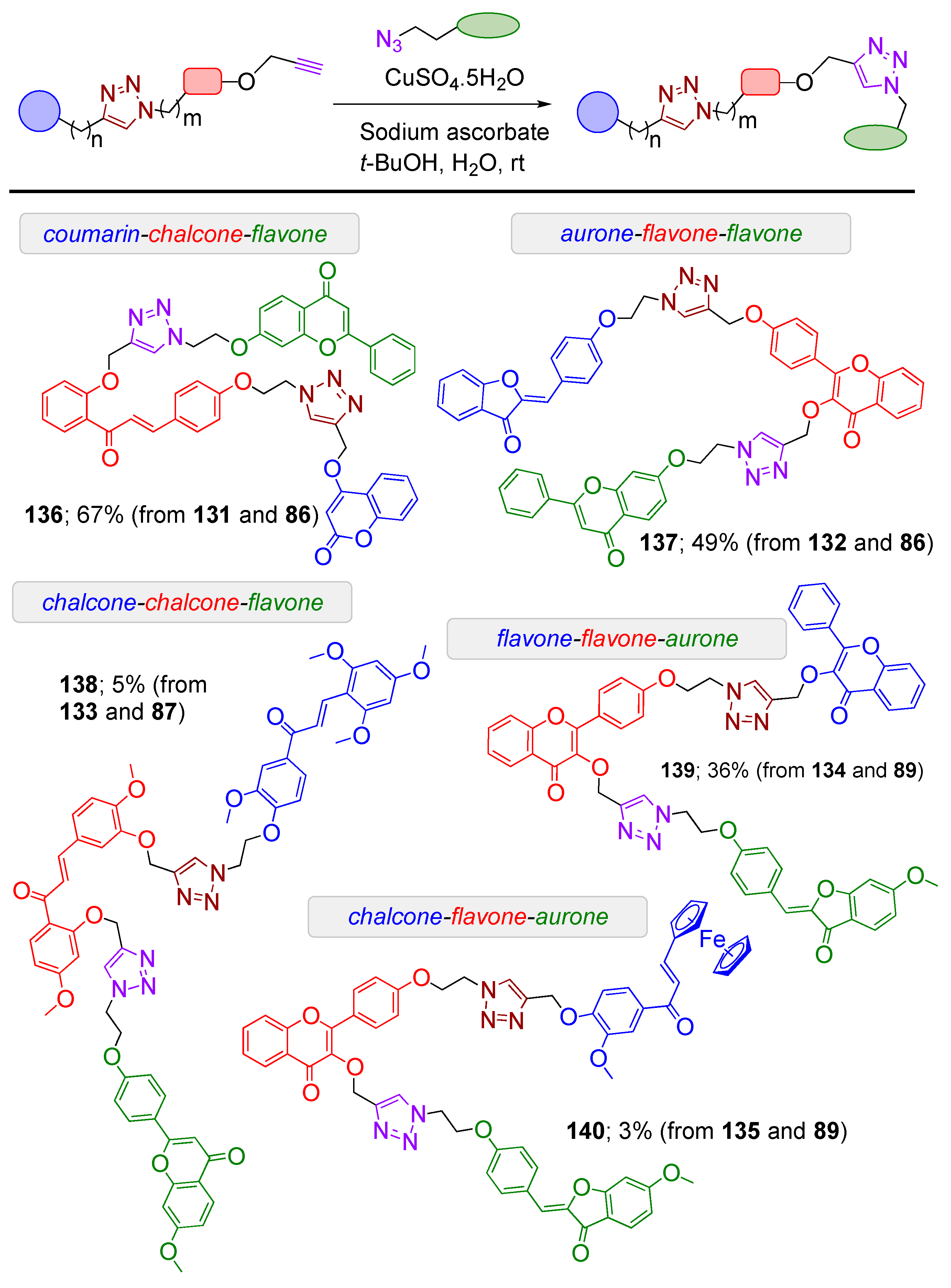 Molecules 21 01230 sch021 550
