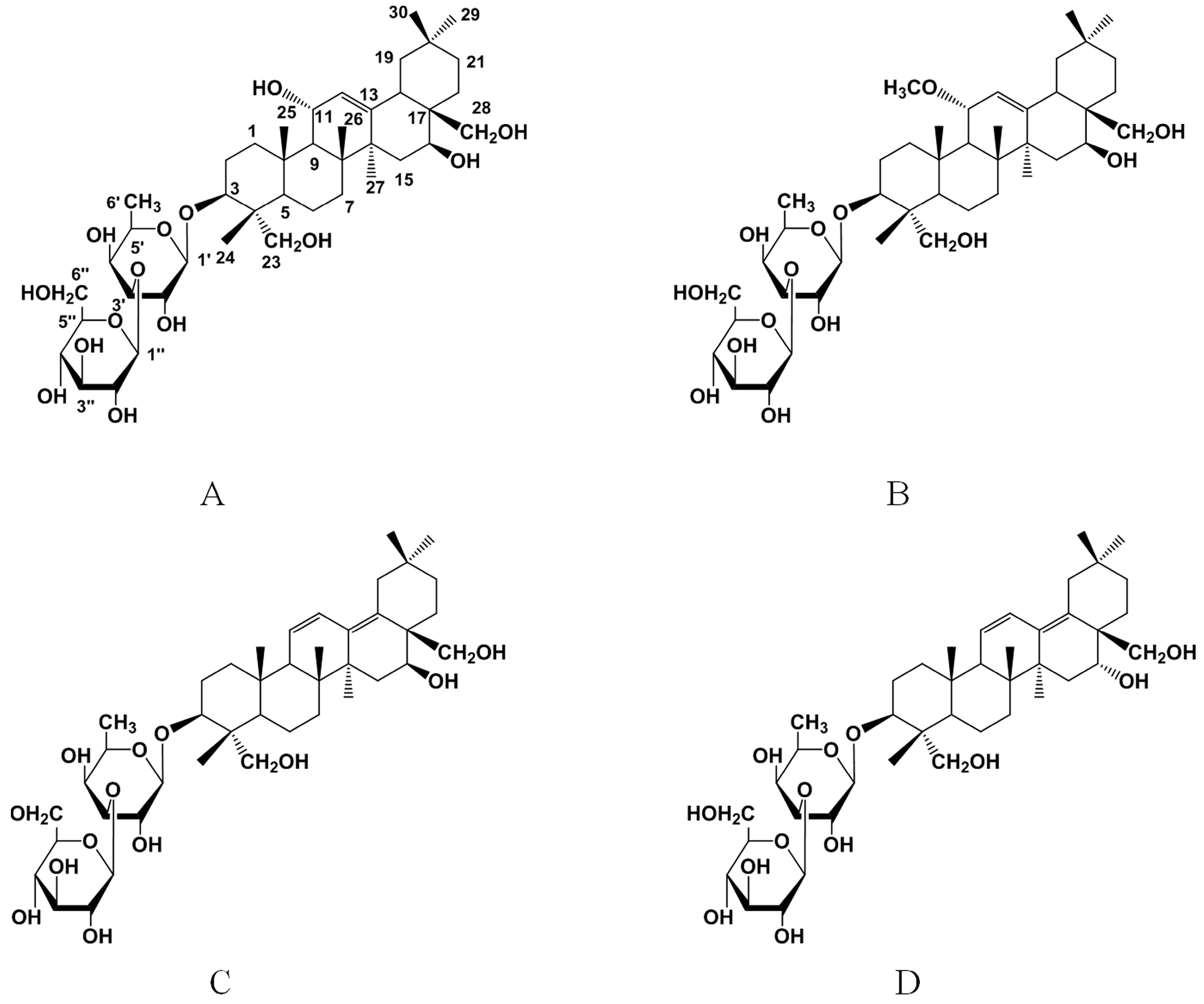 Molecules 21 01232 g003