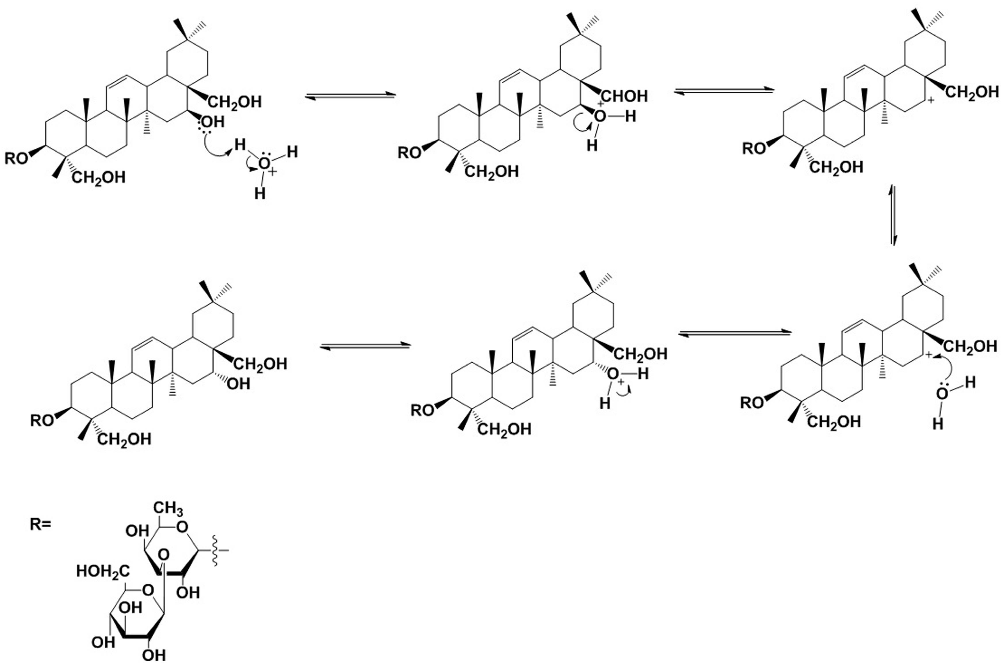 Molecules 21 01232 g005