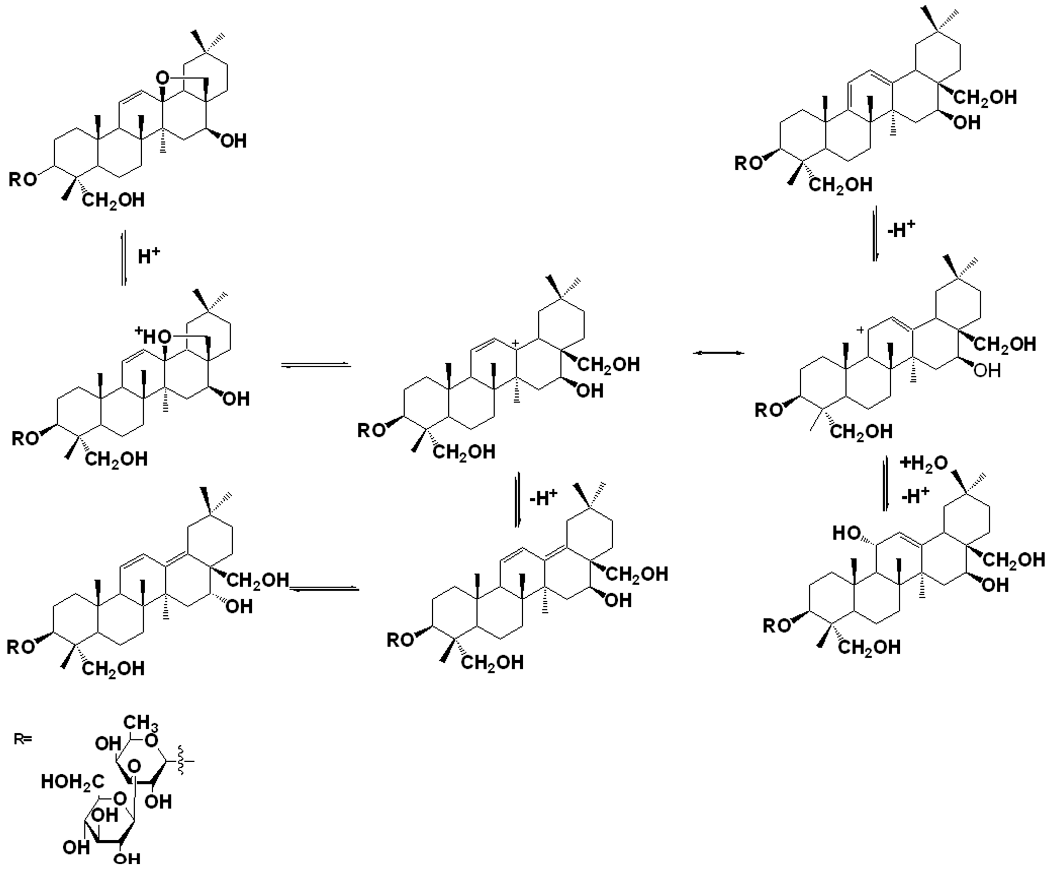 Molecules 21 01232 g006