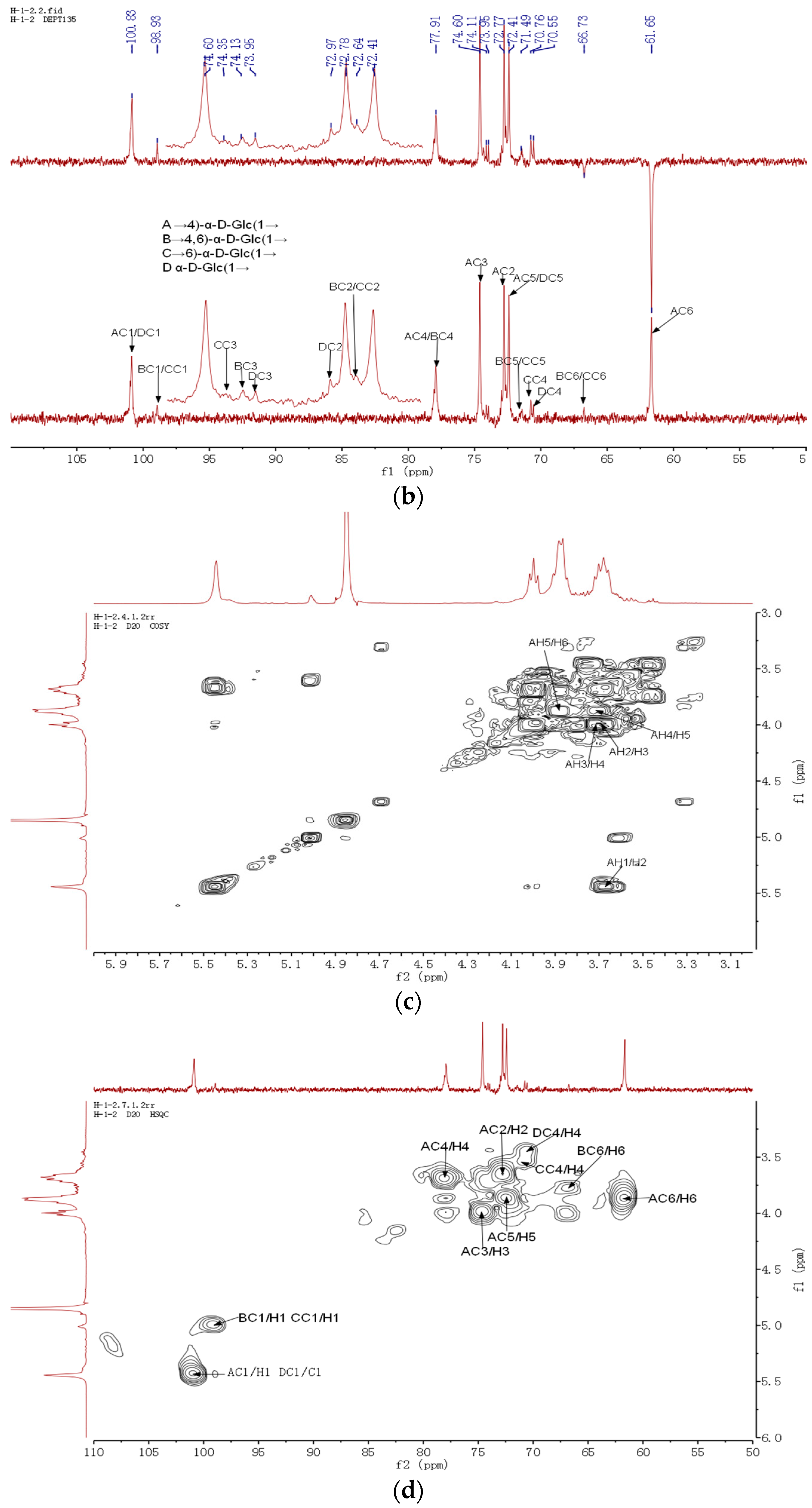 Molecules 21 01233 g003b 550