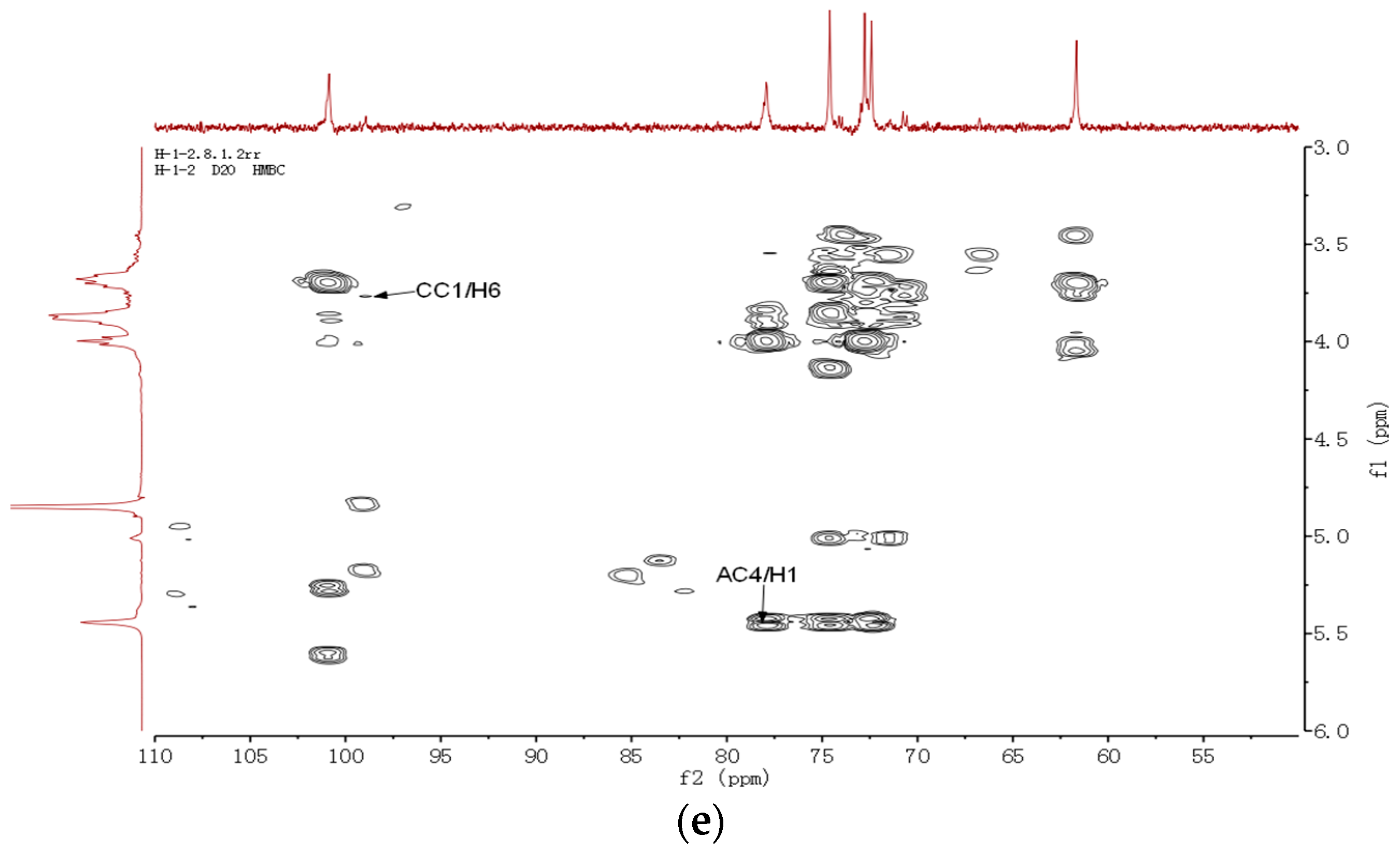 Molecules 21 01233 g003c 550