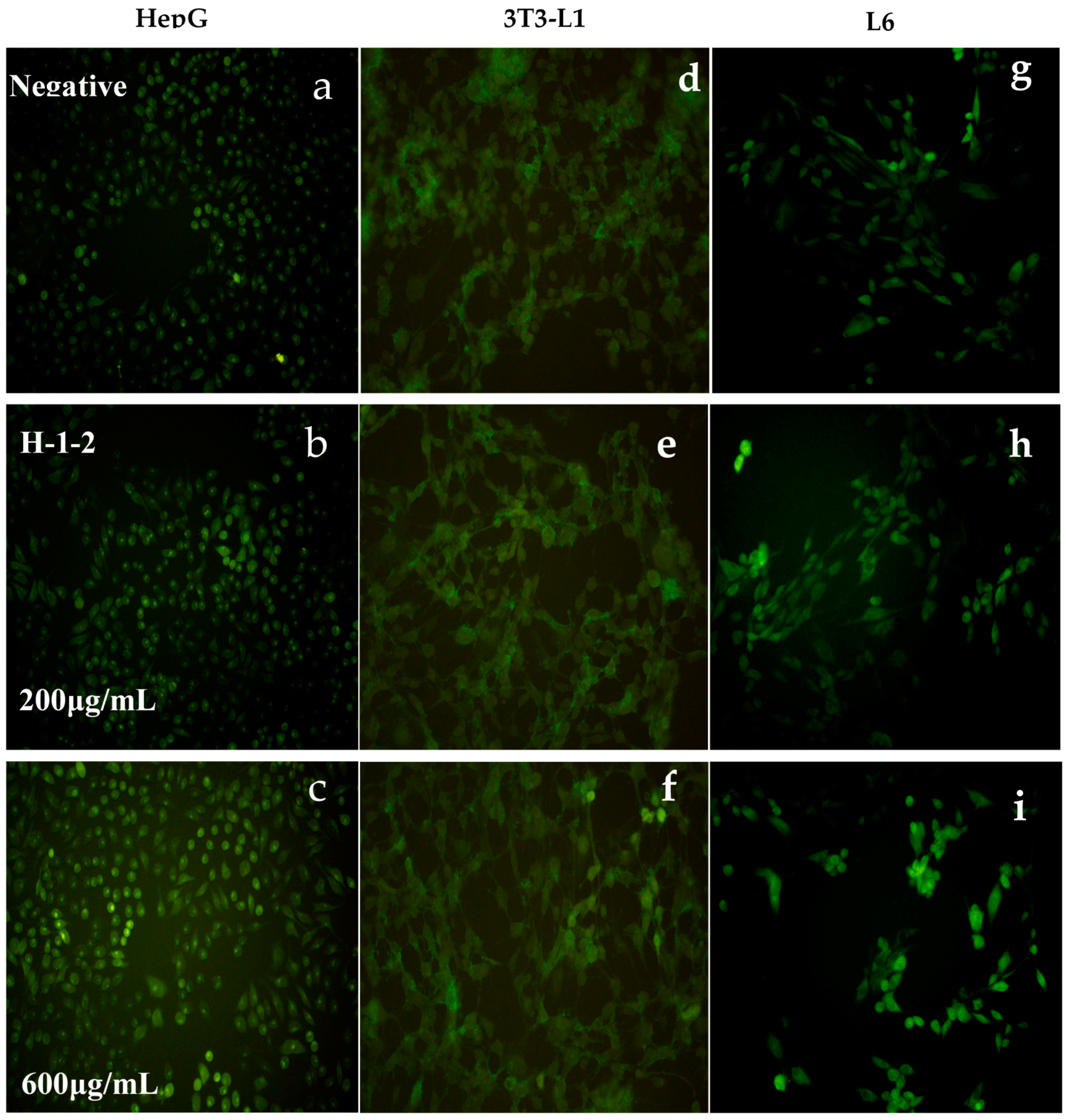 Molecules 21 01233 g008 550