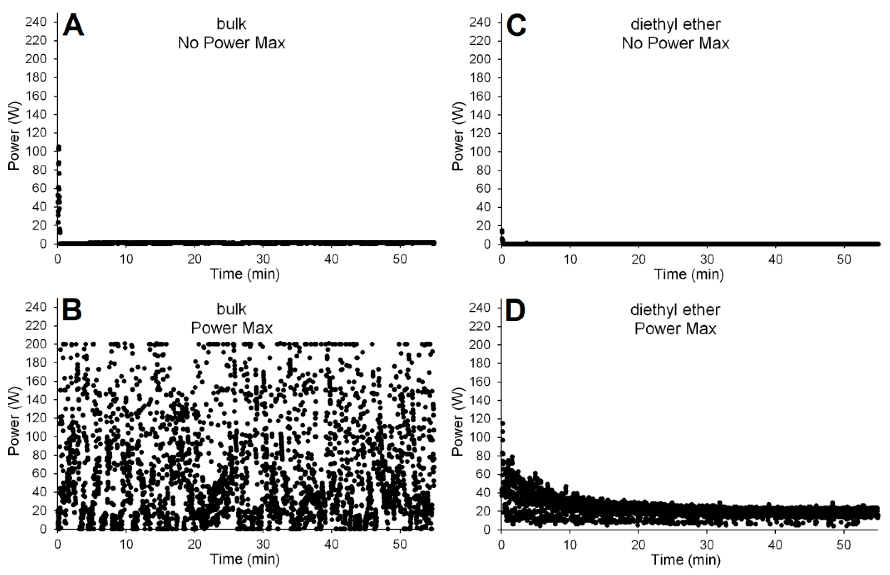 Molecules 21 01245 g005