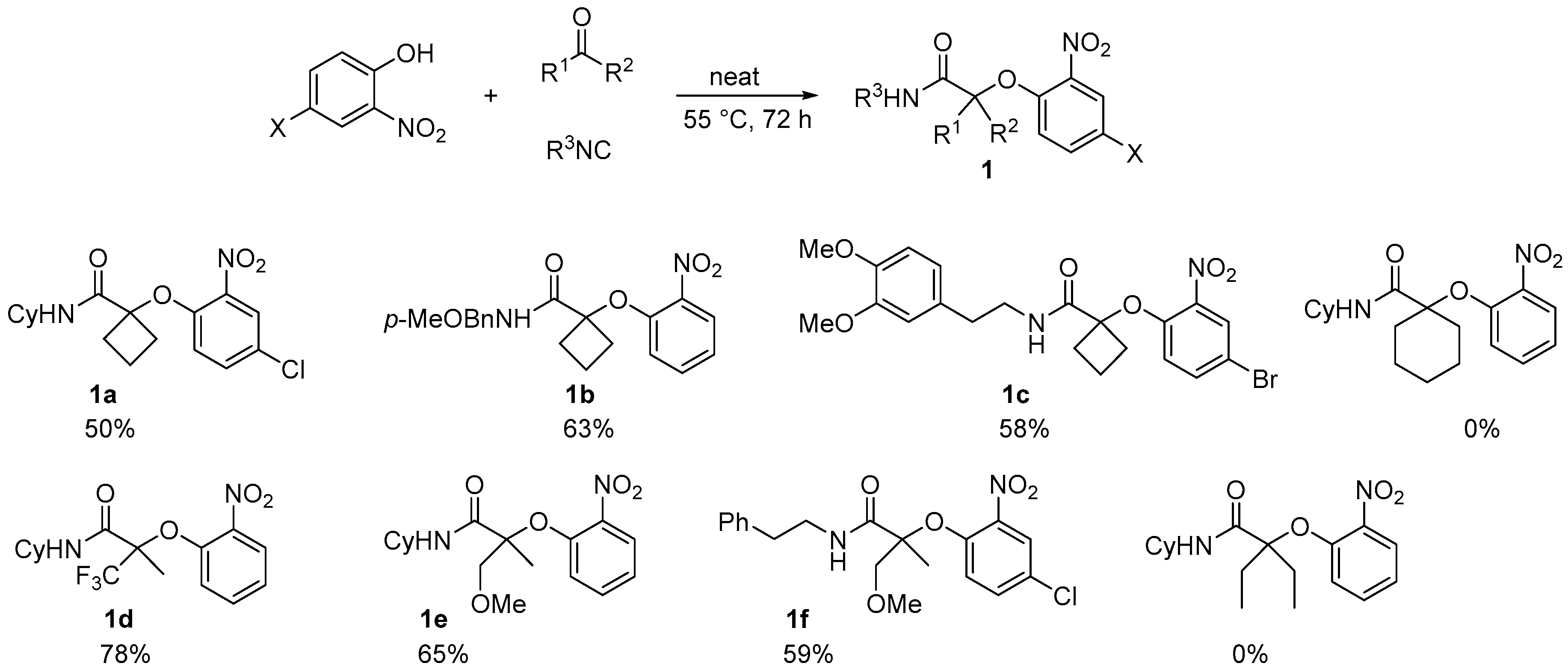 Molecules 21 01257 sch002 550
