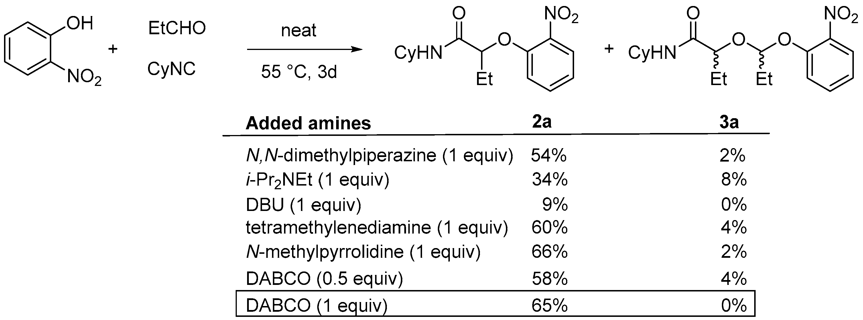 Molecules 21 01257 sch005 550