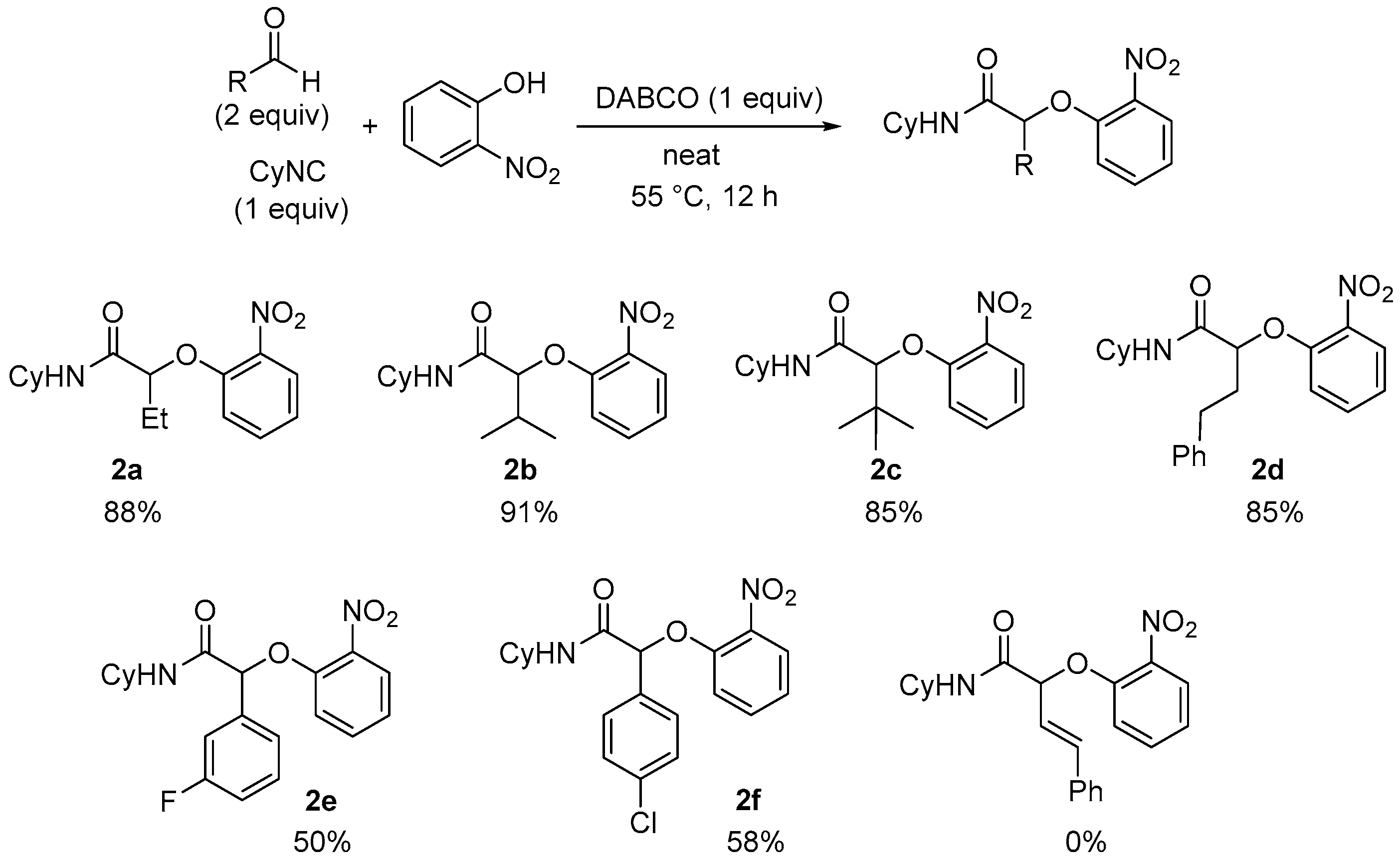 Molecules 21 01257 sch006 550