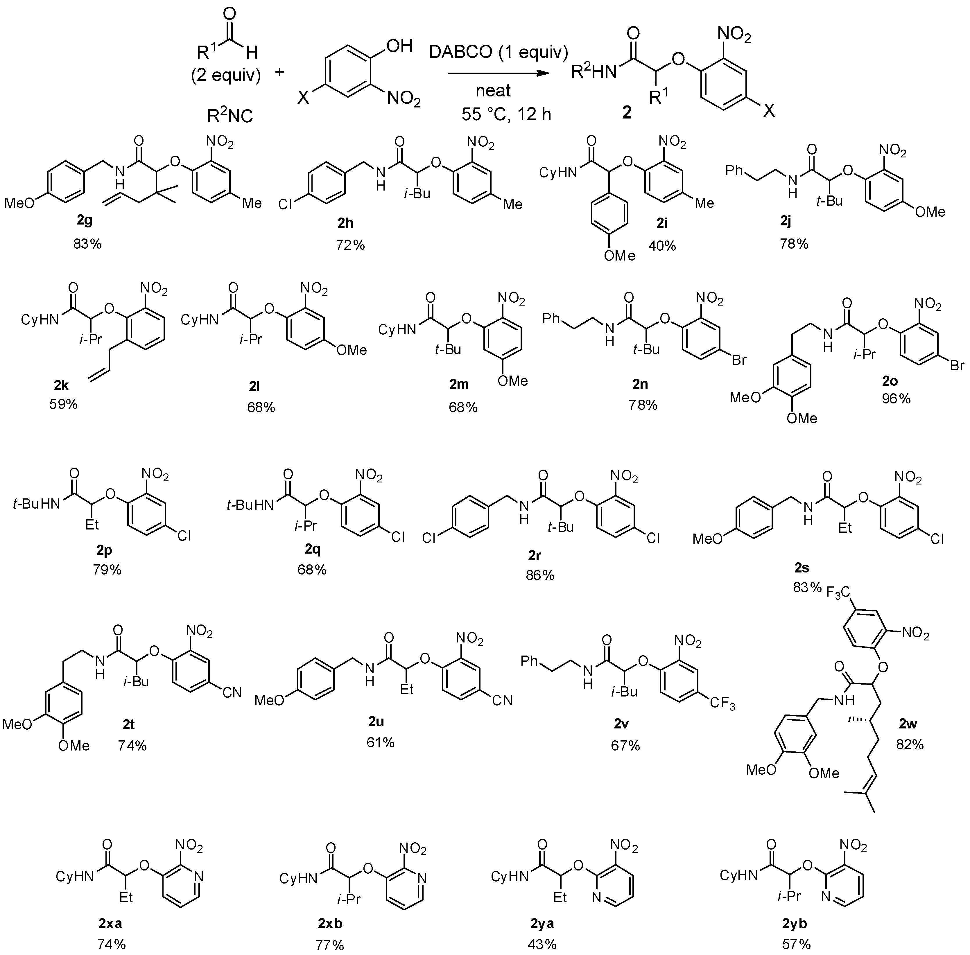 Molecules 21 01257 sch007 550