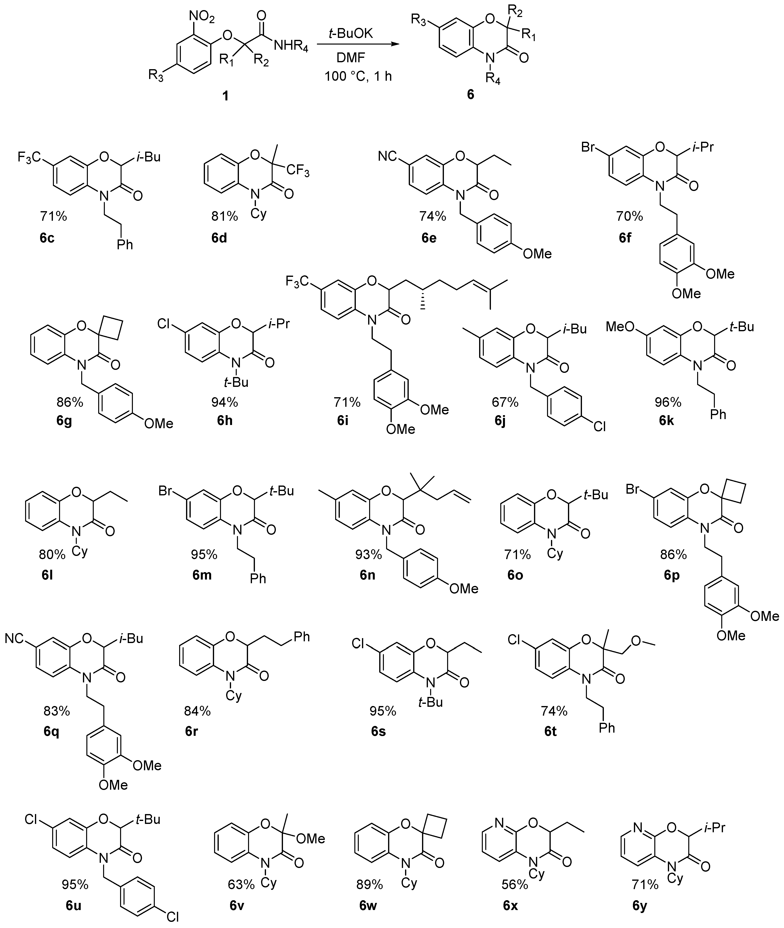 Molecules 21 01257 sch016 550