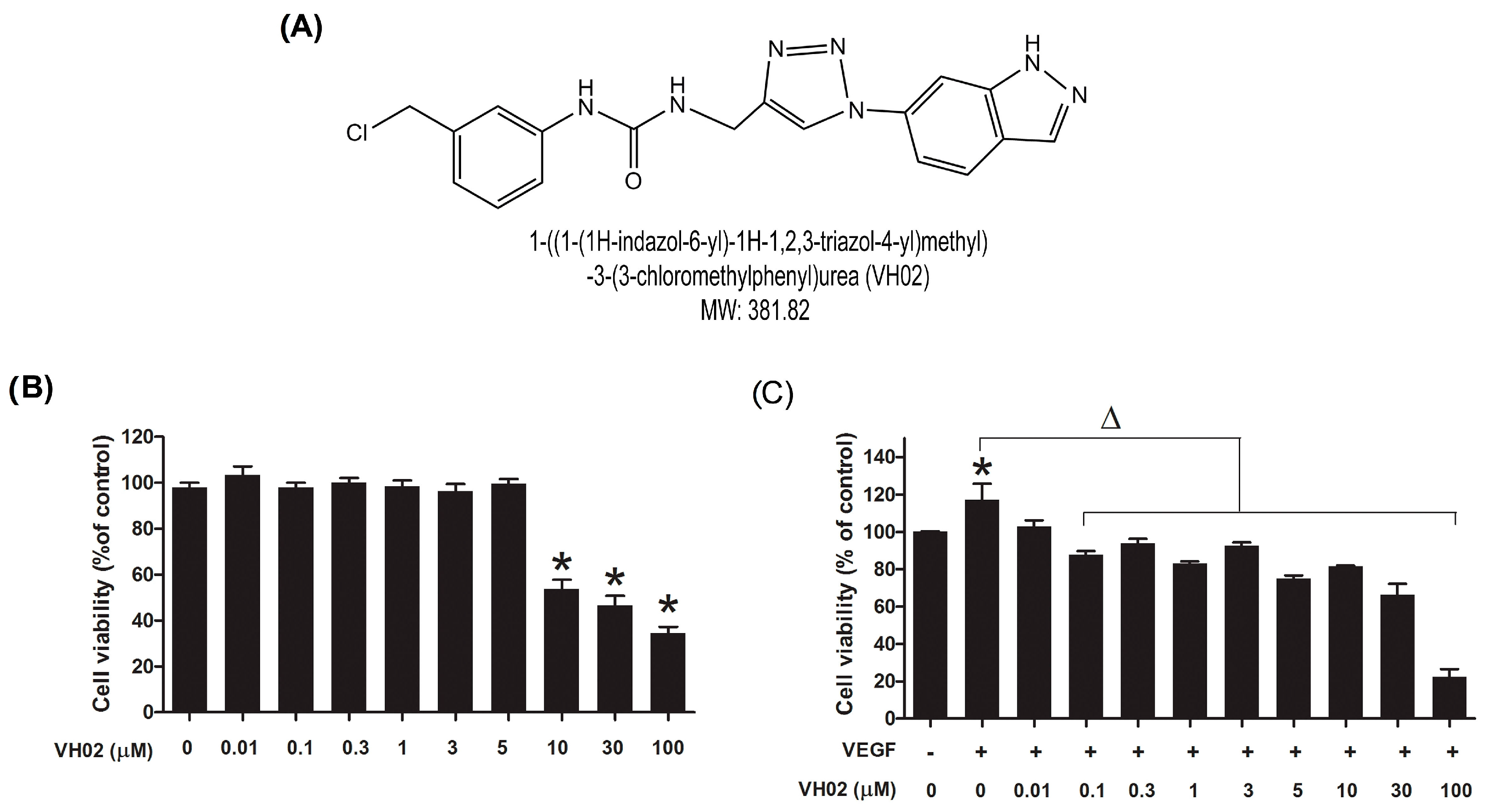 Molecules 21 01258 g001 550