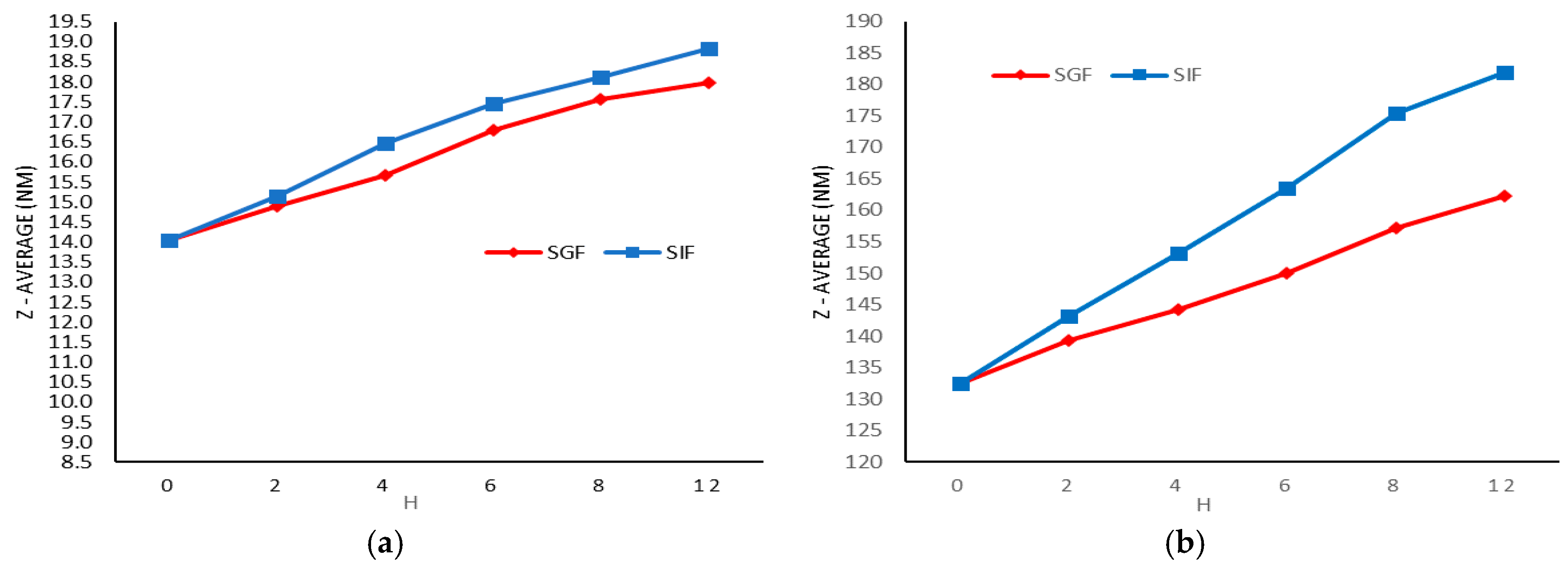 Molecules 21 01265 g004