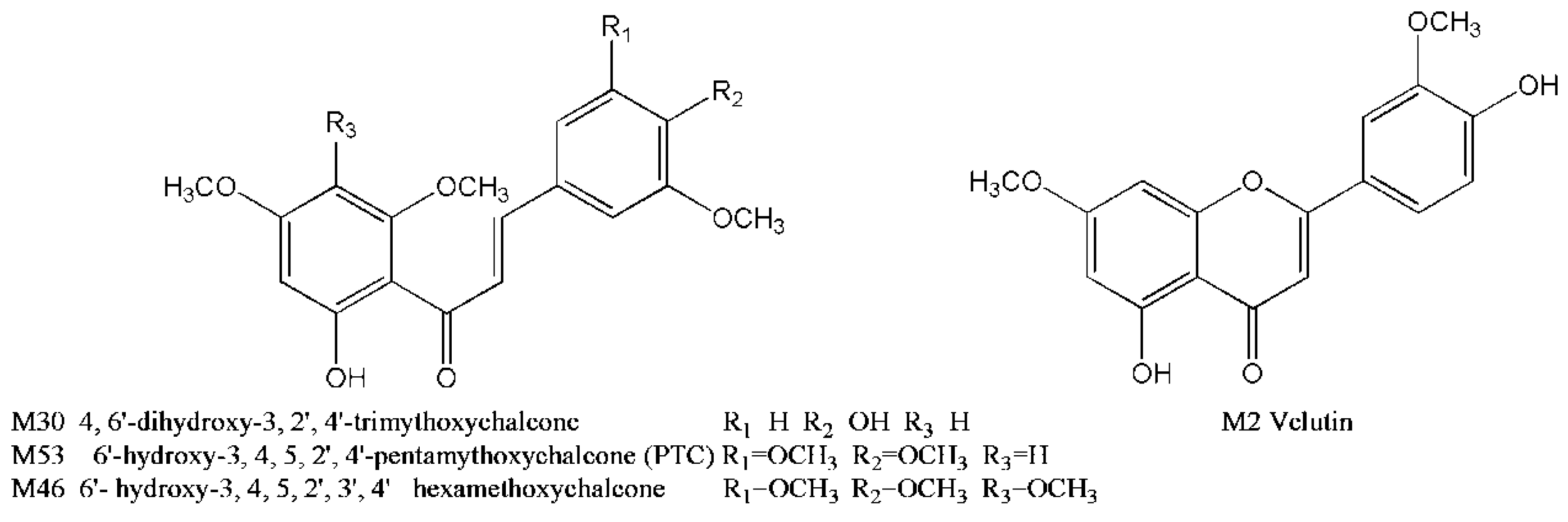Molecules 21 01266 g003