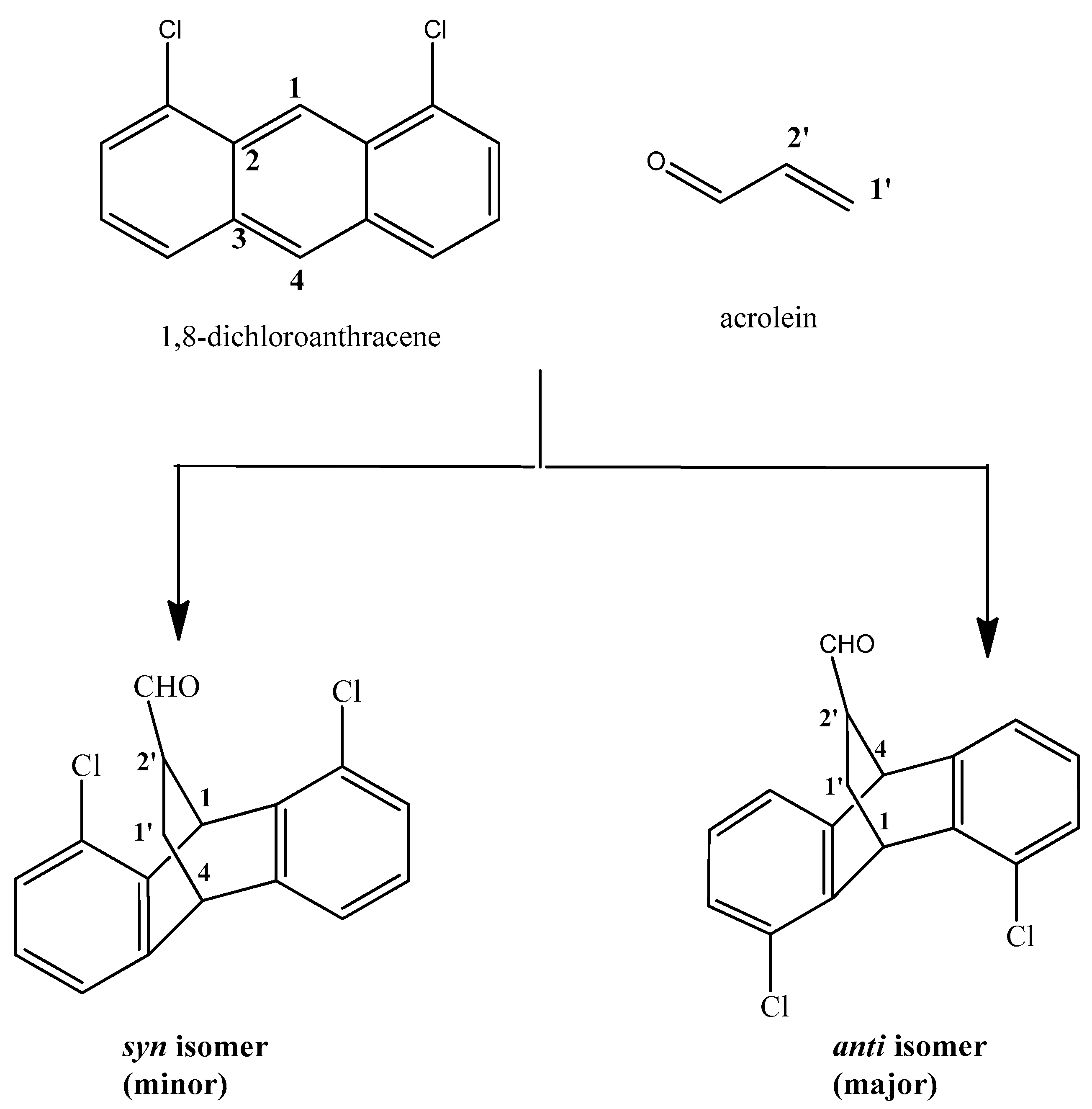 Molecules 21 01277 sch001 550