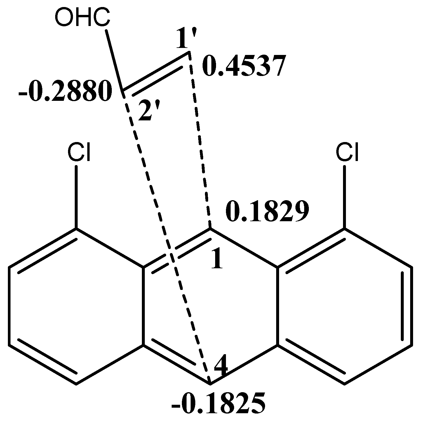 Molecules 21 01277 sch002 550