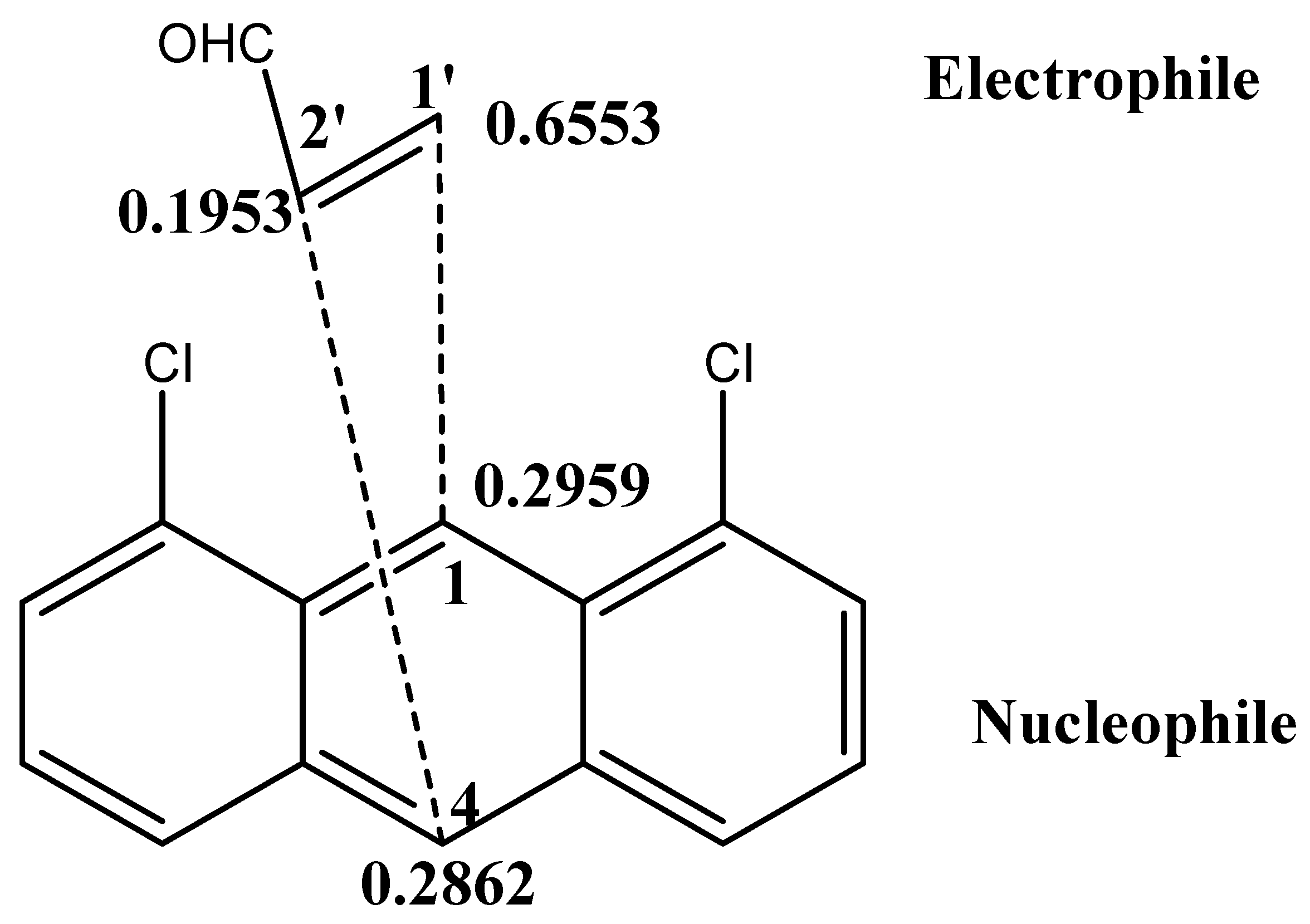 Molecules 21 01277 sch003 550