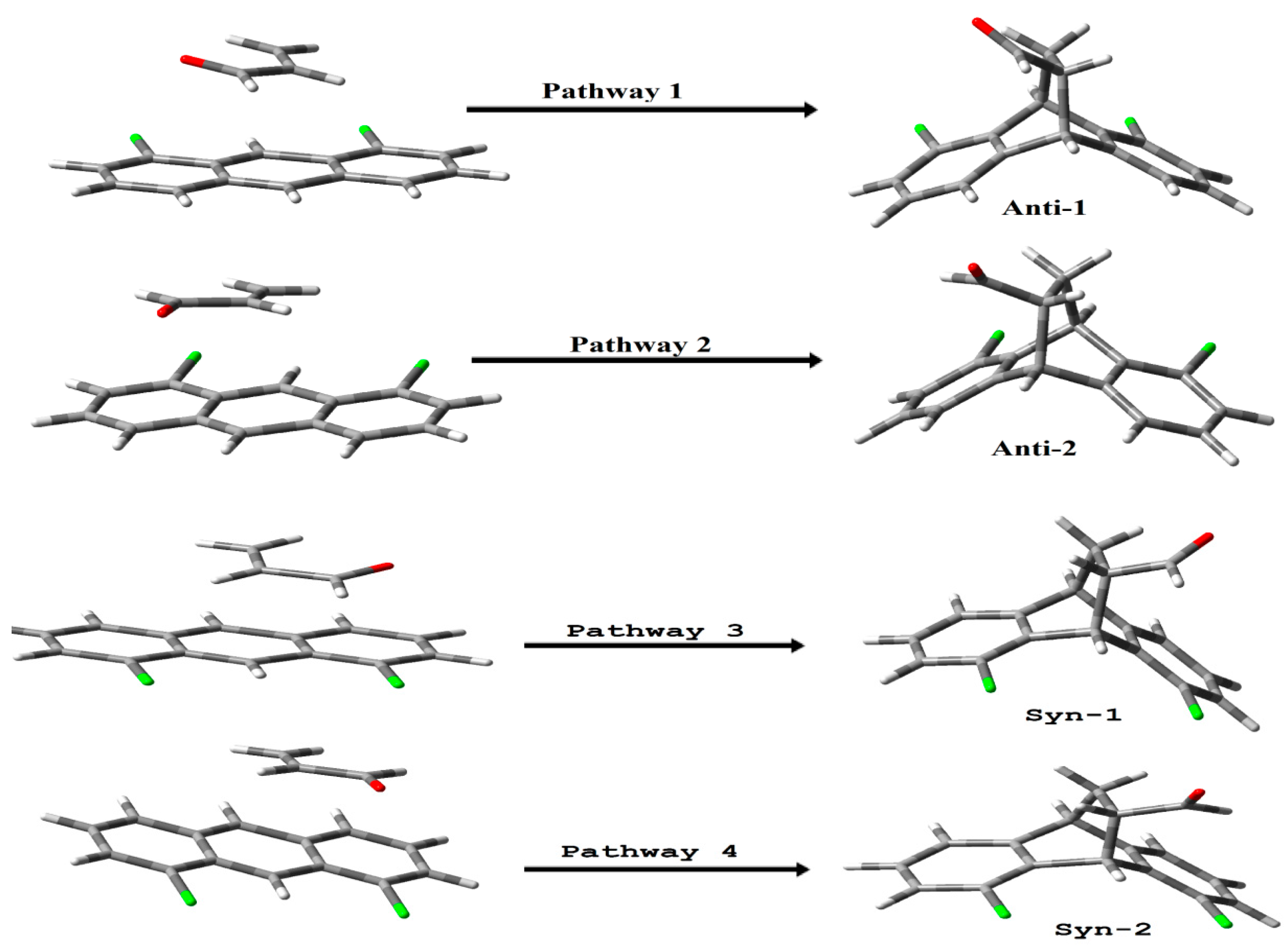 Molecules 21 01277 sch004 550