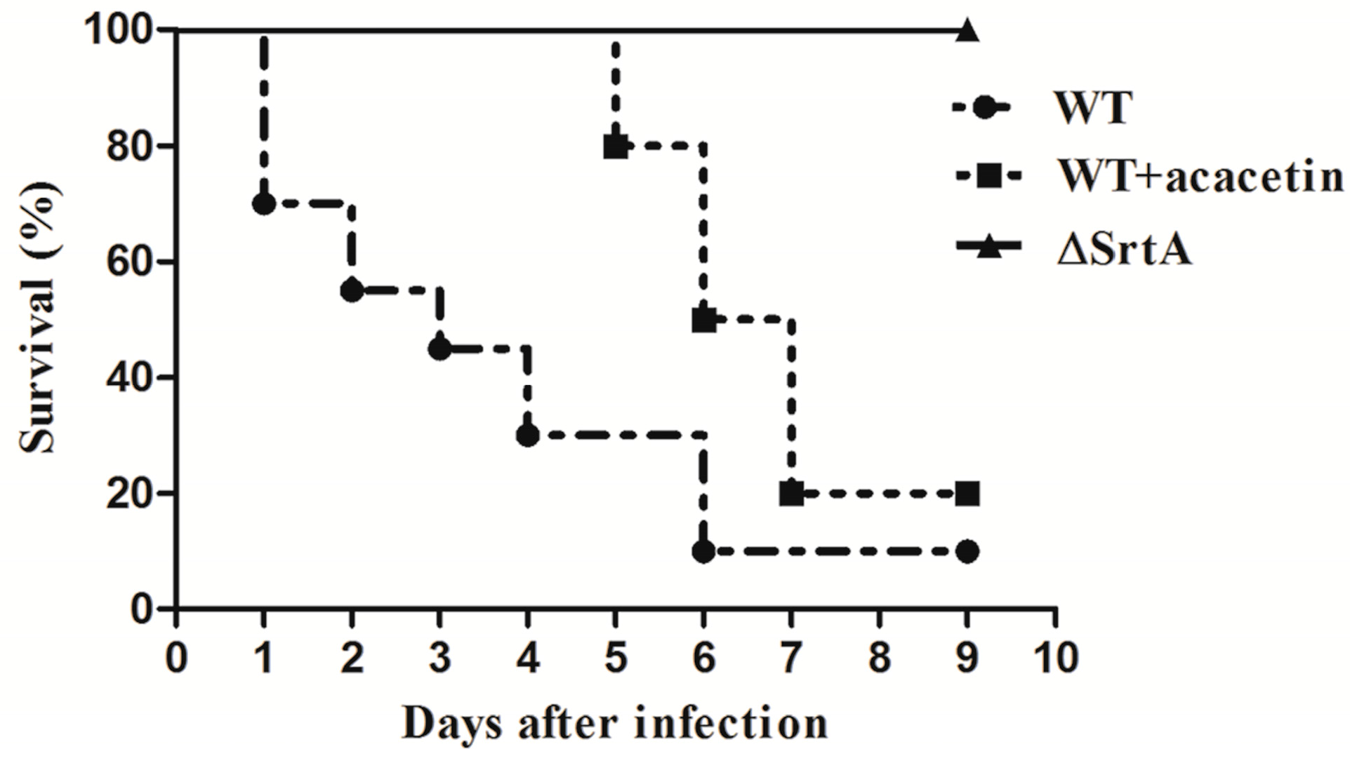 Molecules 21 01285 g005