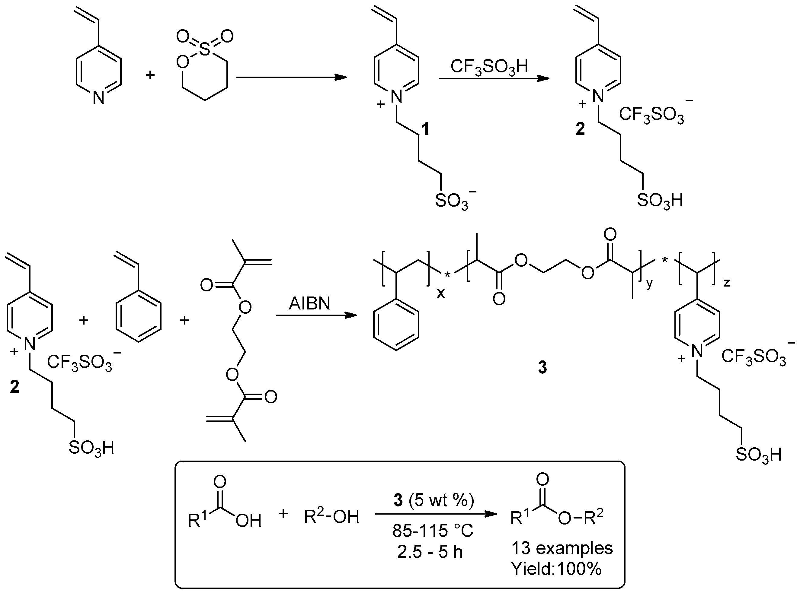 Molecules 21 01288 sch001