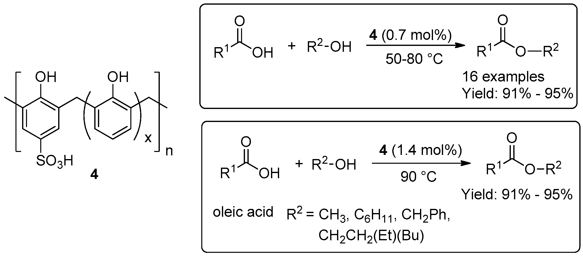 Molecules 21 01288 sch002