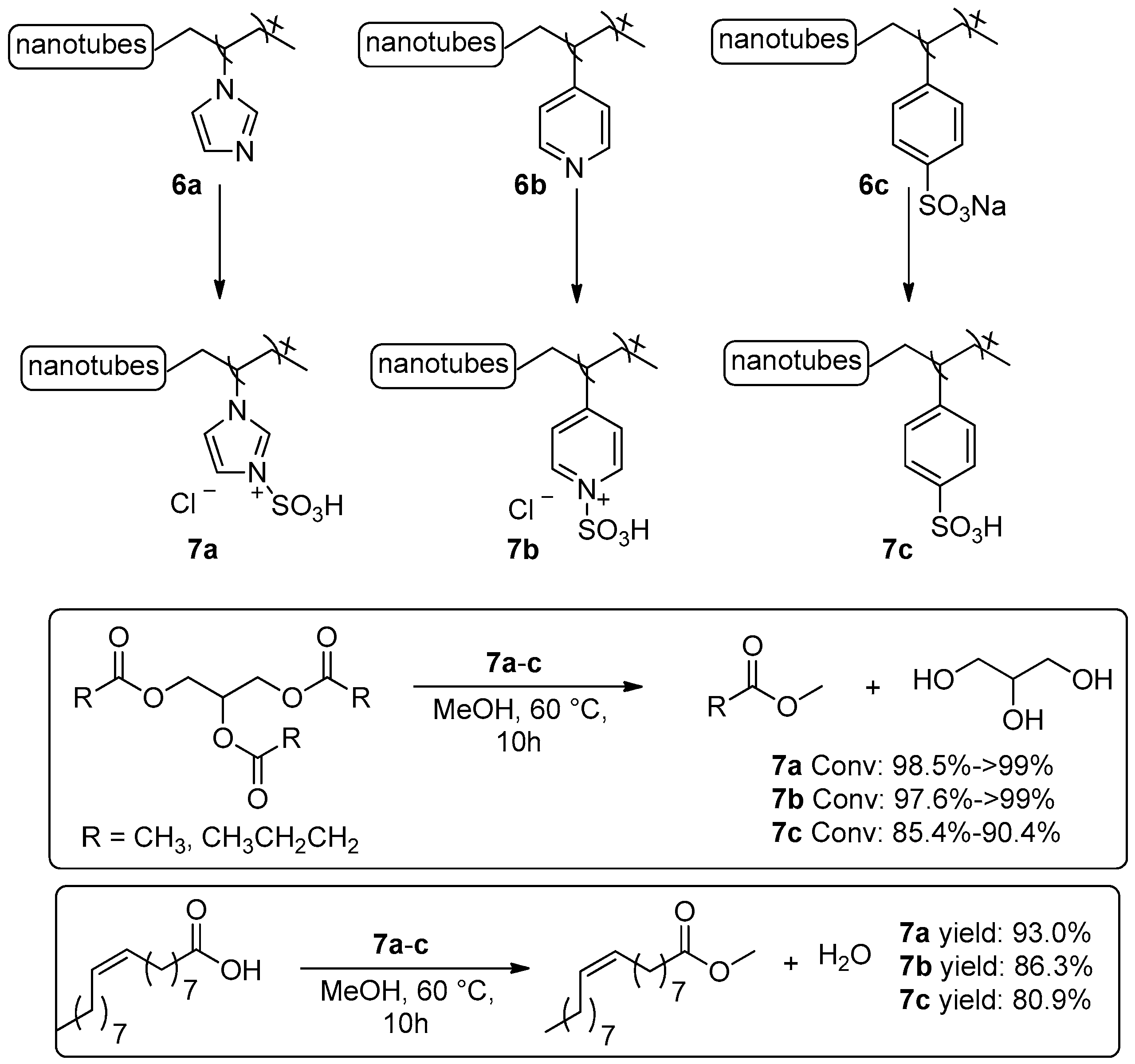 Molecules 21 01288 sch004