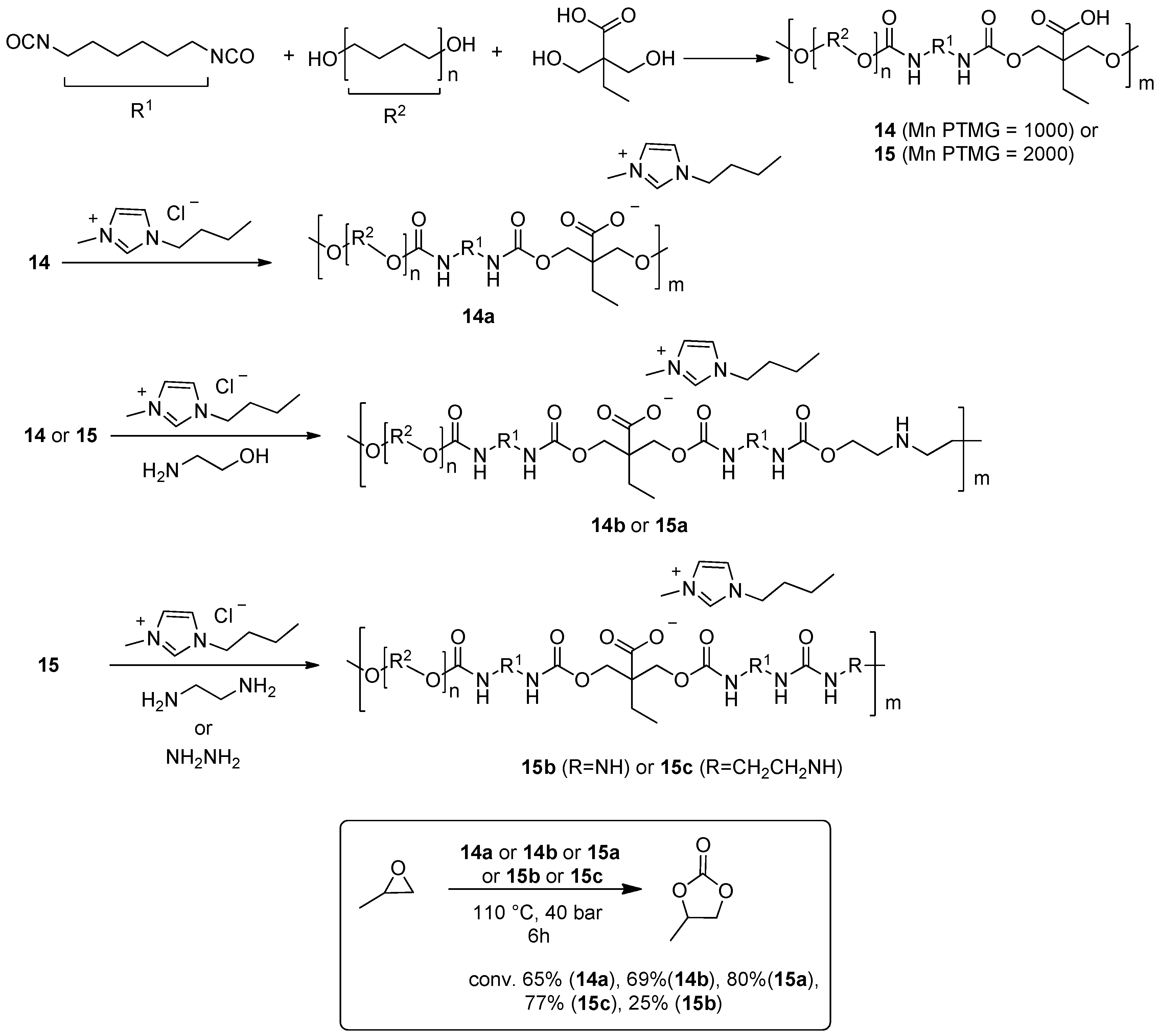 Molecules 21 01288 sch007