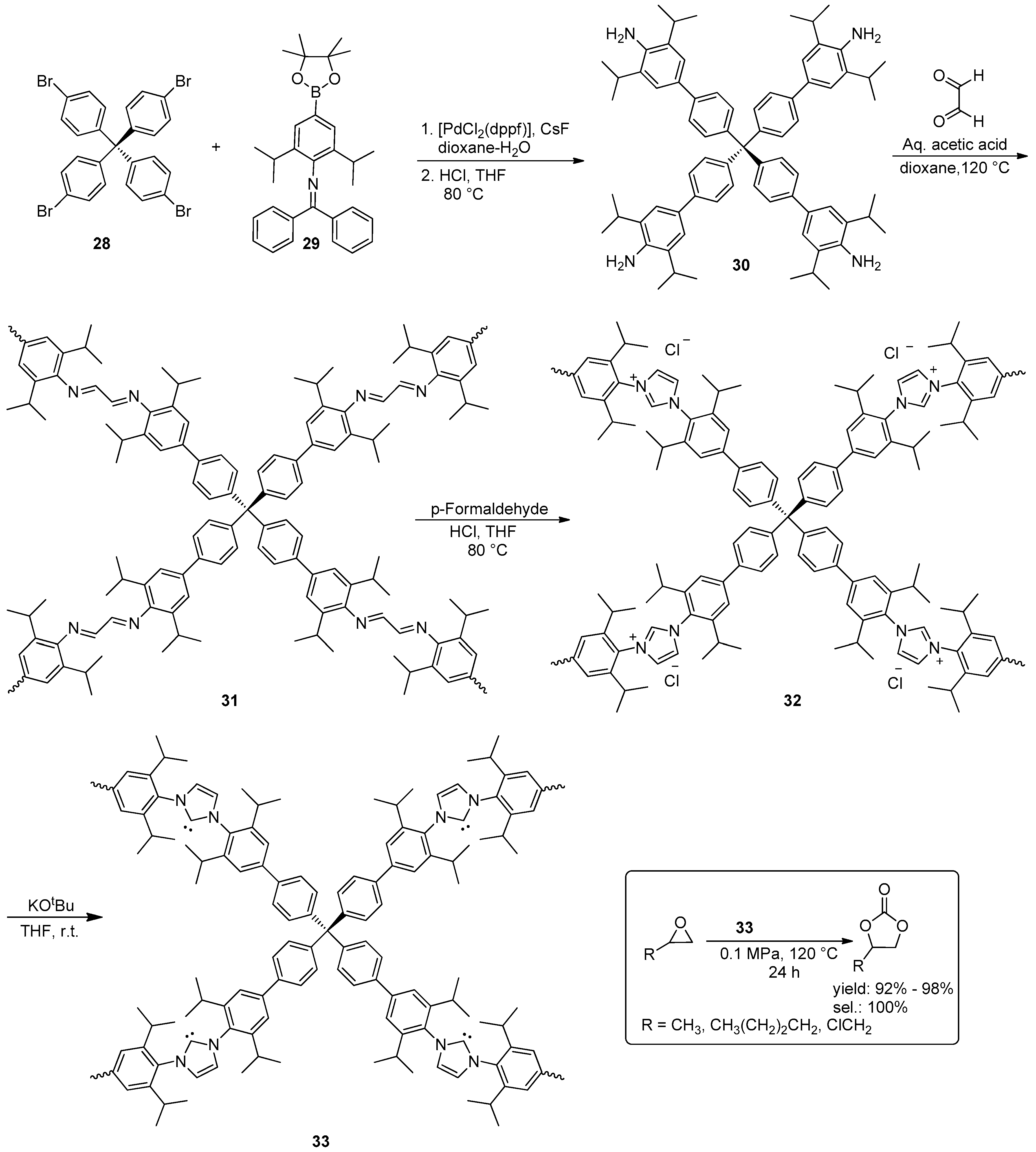 Molecules 21 01288 sch013