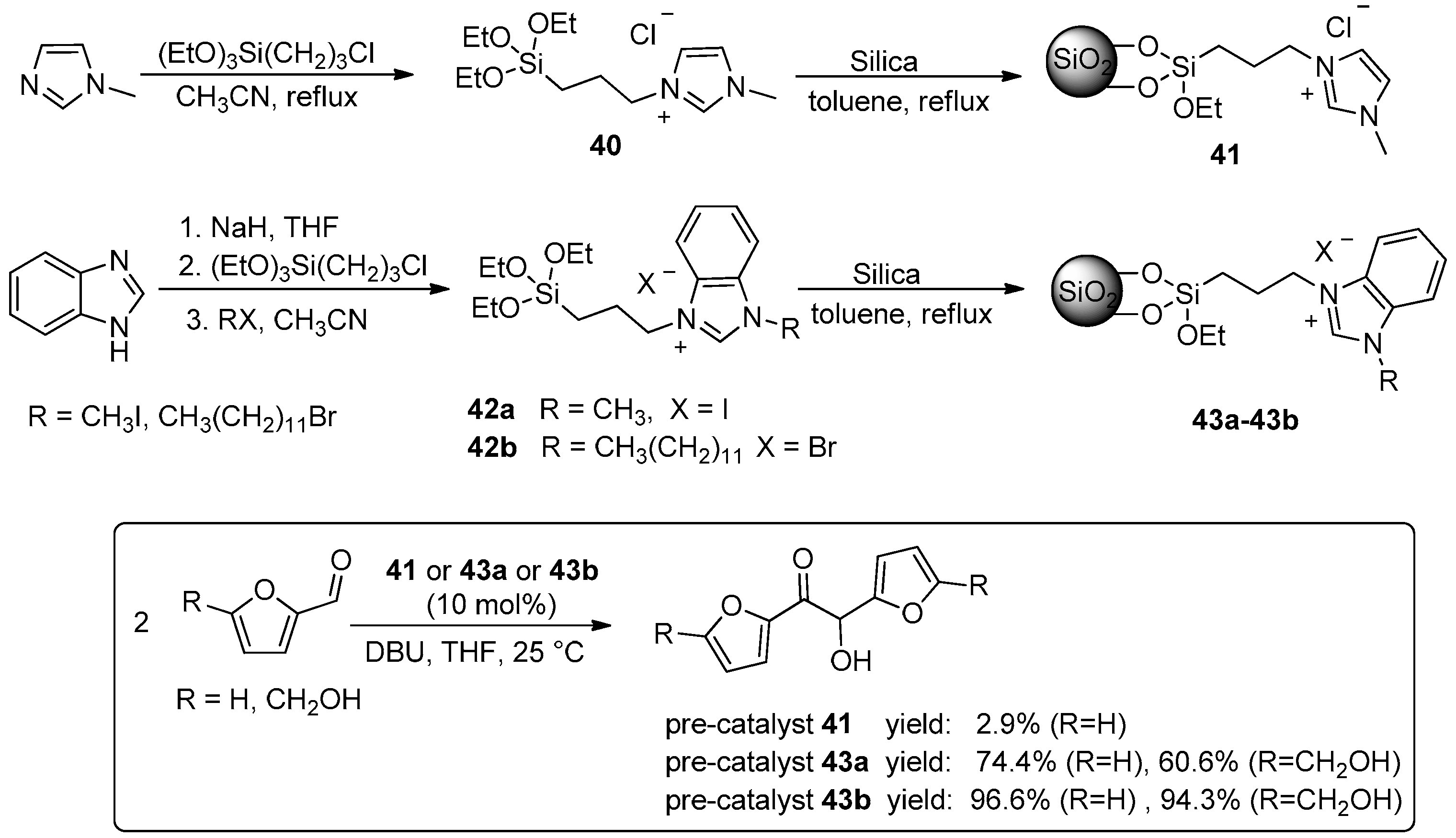 Molecules 21 01288 sch018