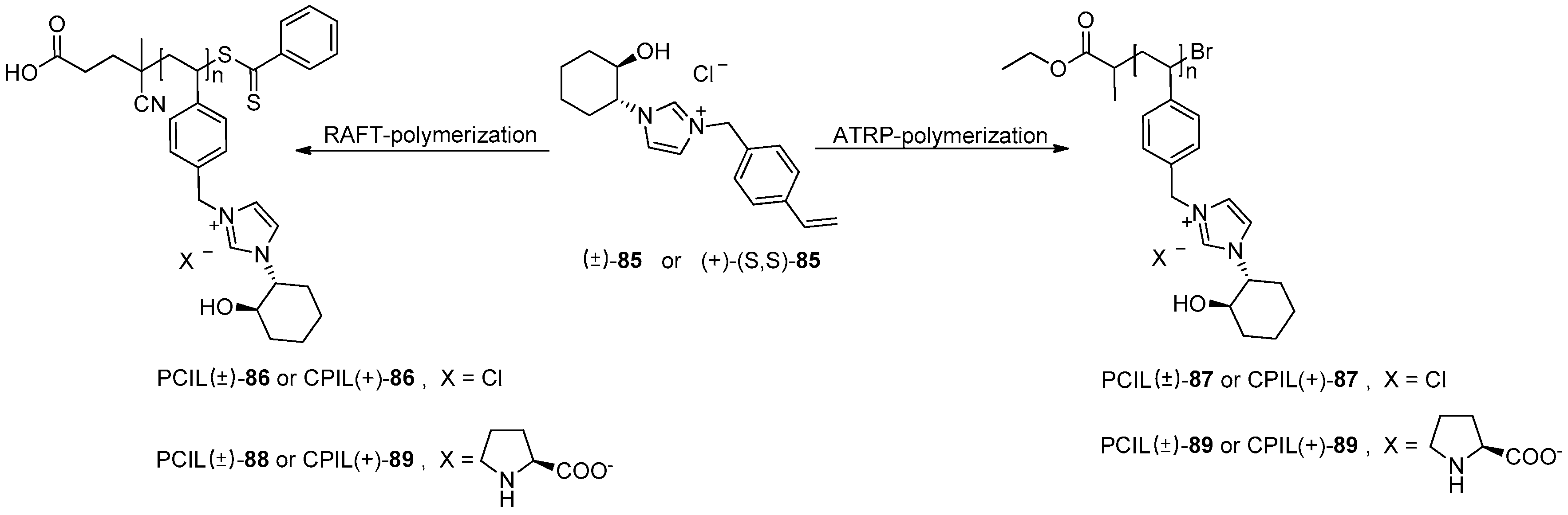 Molecules 21 01288 sch031