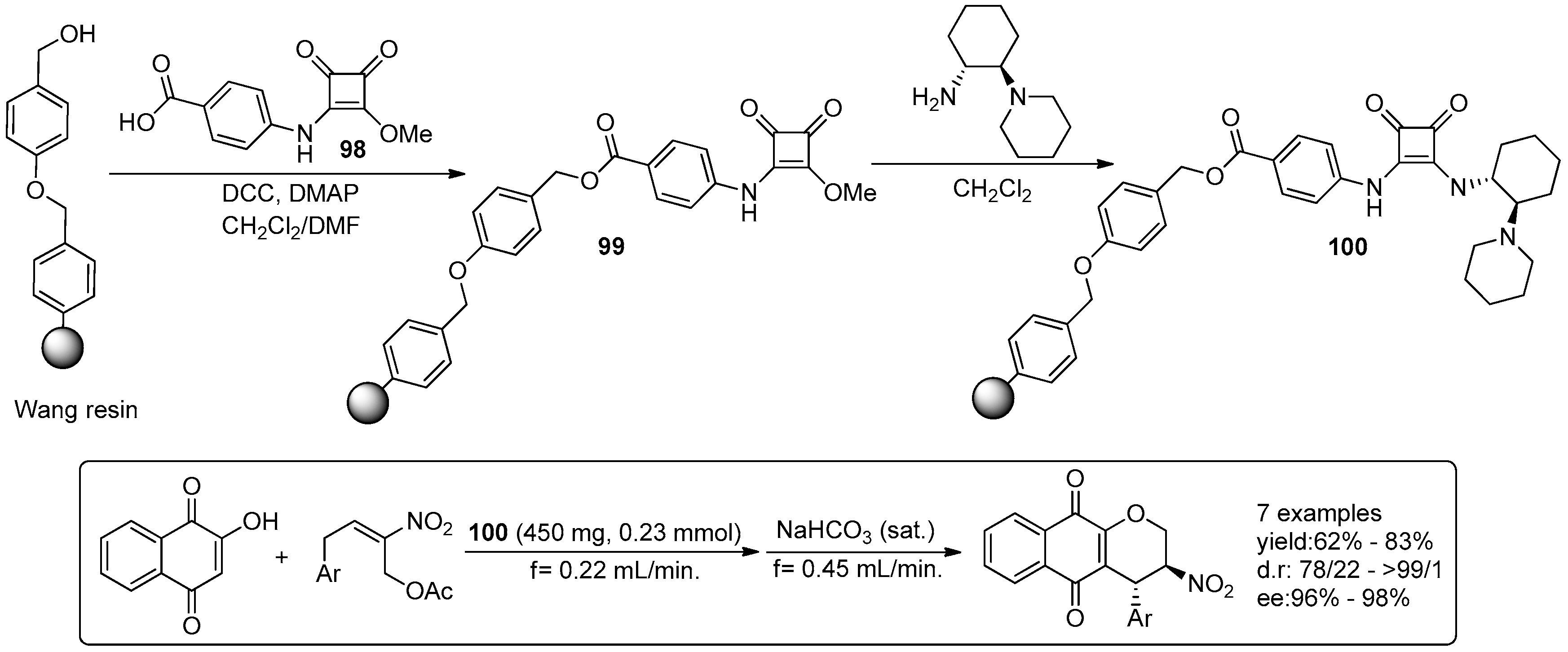 Molecules 21 01288 sch034