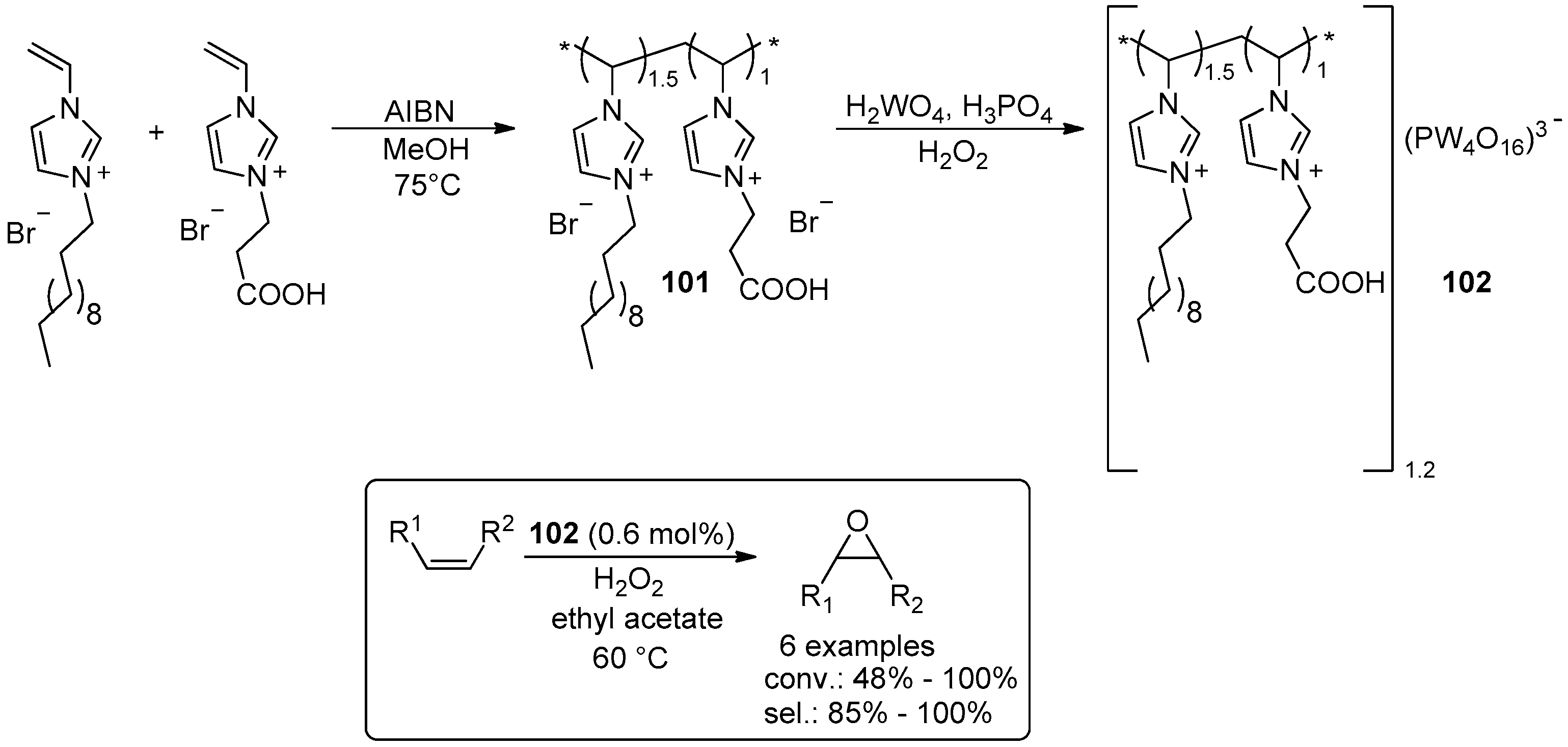 Molecules 21 01288 sch035